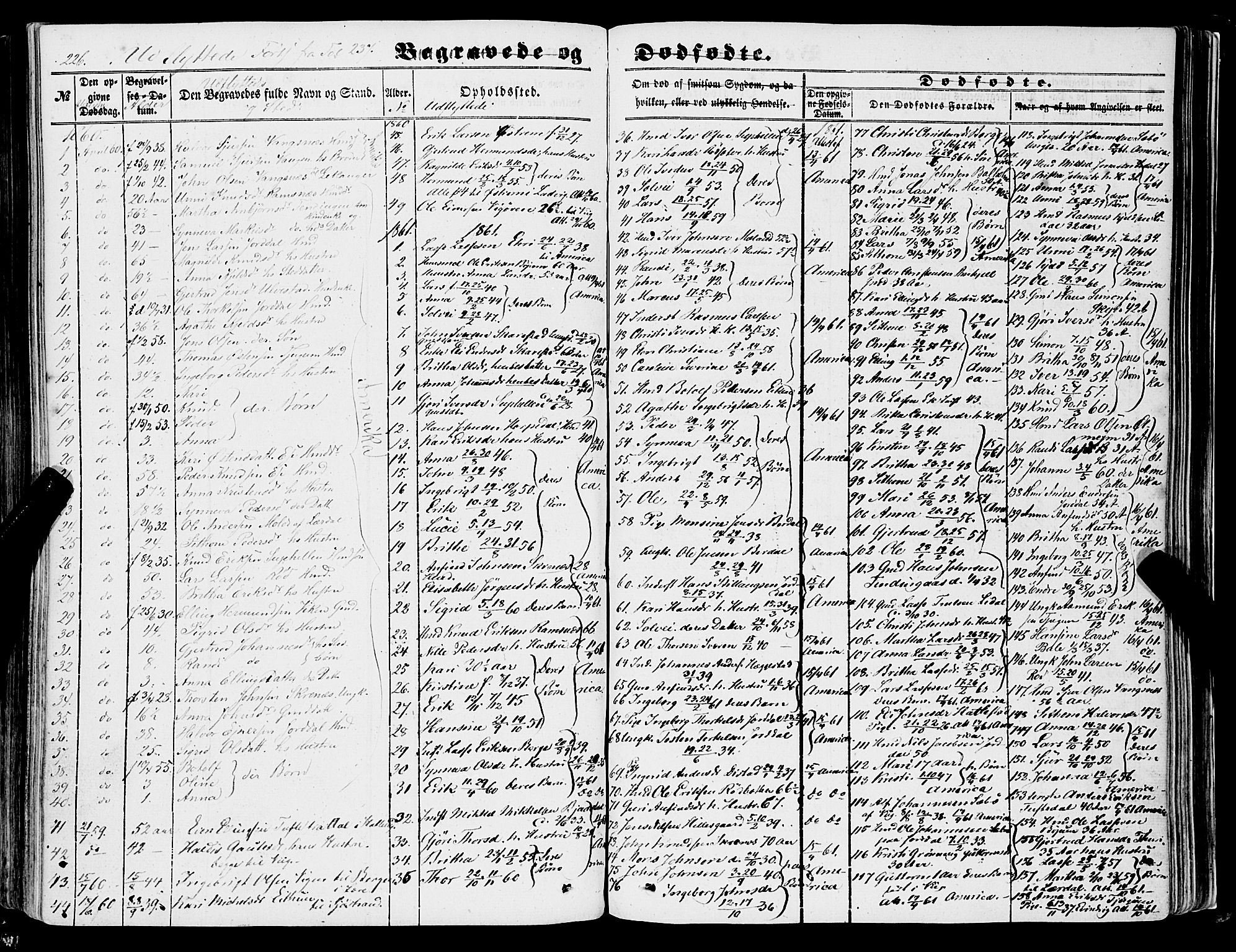 Balestrand sokneprestembete, SAB/A-79601/H/Haa/Haaa/L0002: Parish register (official) no. A 2, 1847-1866, p. 226