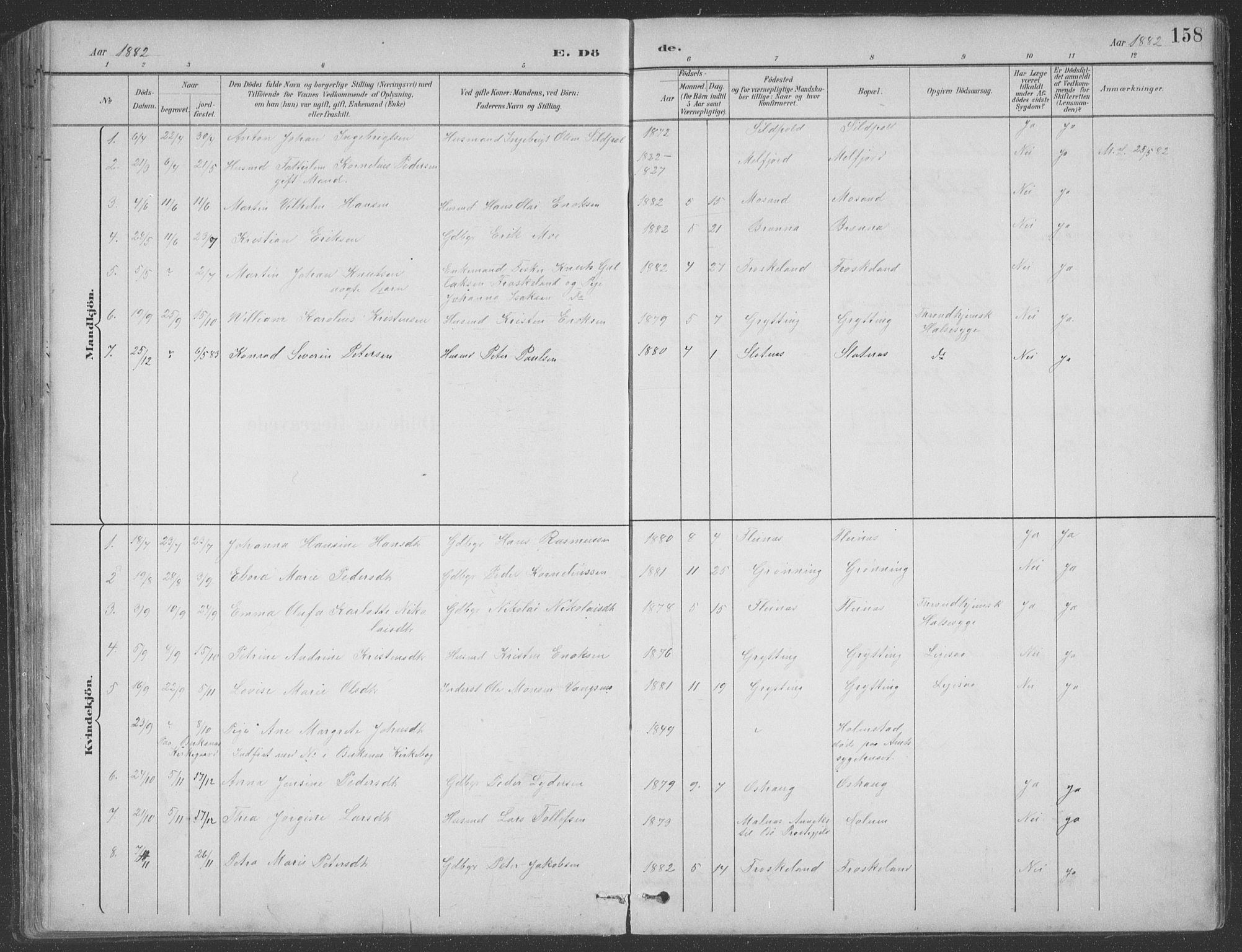 Ministerialprotokoller, klokkerbøker og fødselsregistre - Nordland, AV/SAT-A-1459/890/L1290: Parish register (copy) no. 890C01, 1882-1911, p. 158