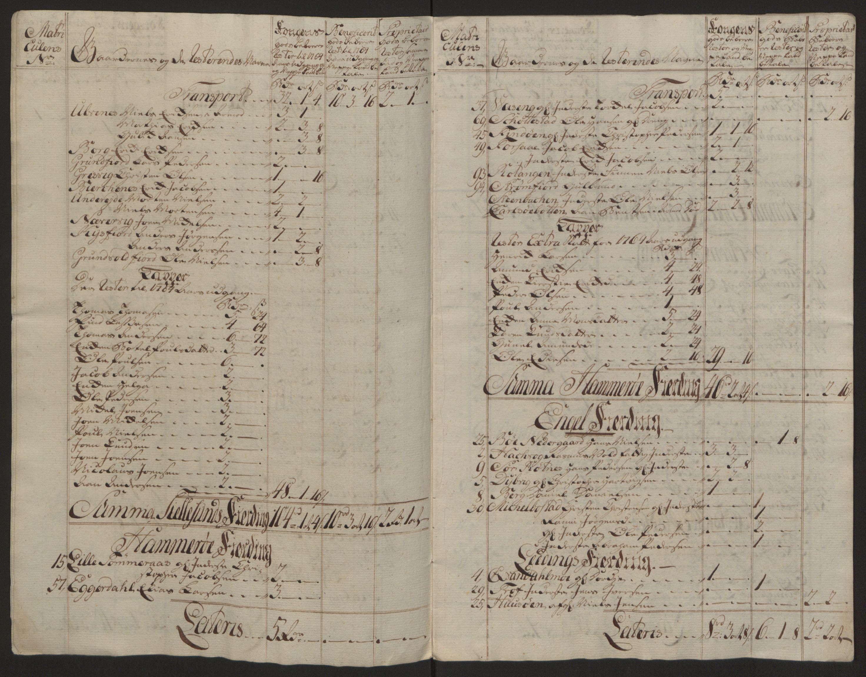 Rentekammeret inntil 1814, Reviderte regnskaper, Fogderegnskap, AV/RA-EA-4092/R66/L4670: Ekstraskatten Salten, 1762-1764, p. 408