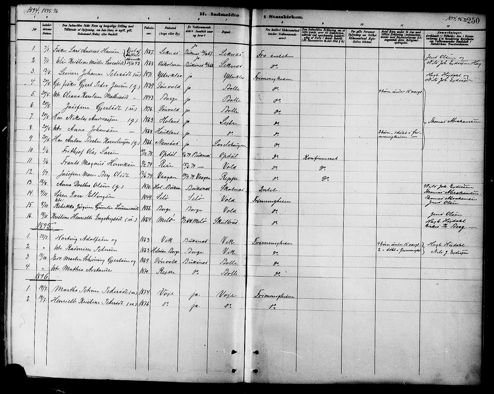 Ministerialprotokoller, klokkerbøker og fødselsregistre - Nordland, AV/SAT-A-1459/881/L1167: Parish register (copy) no. 881C04, 1886-1899, p. 250