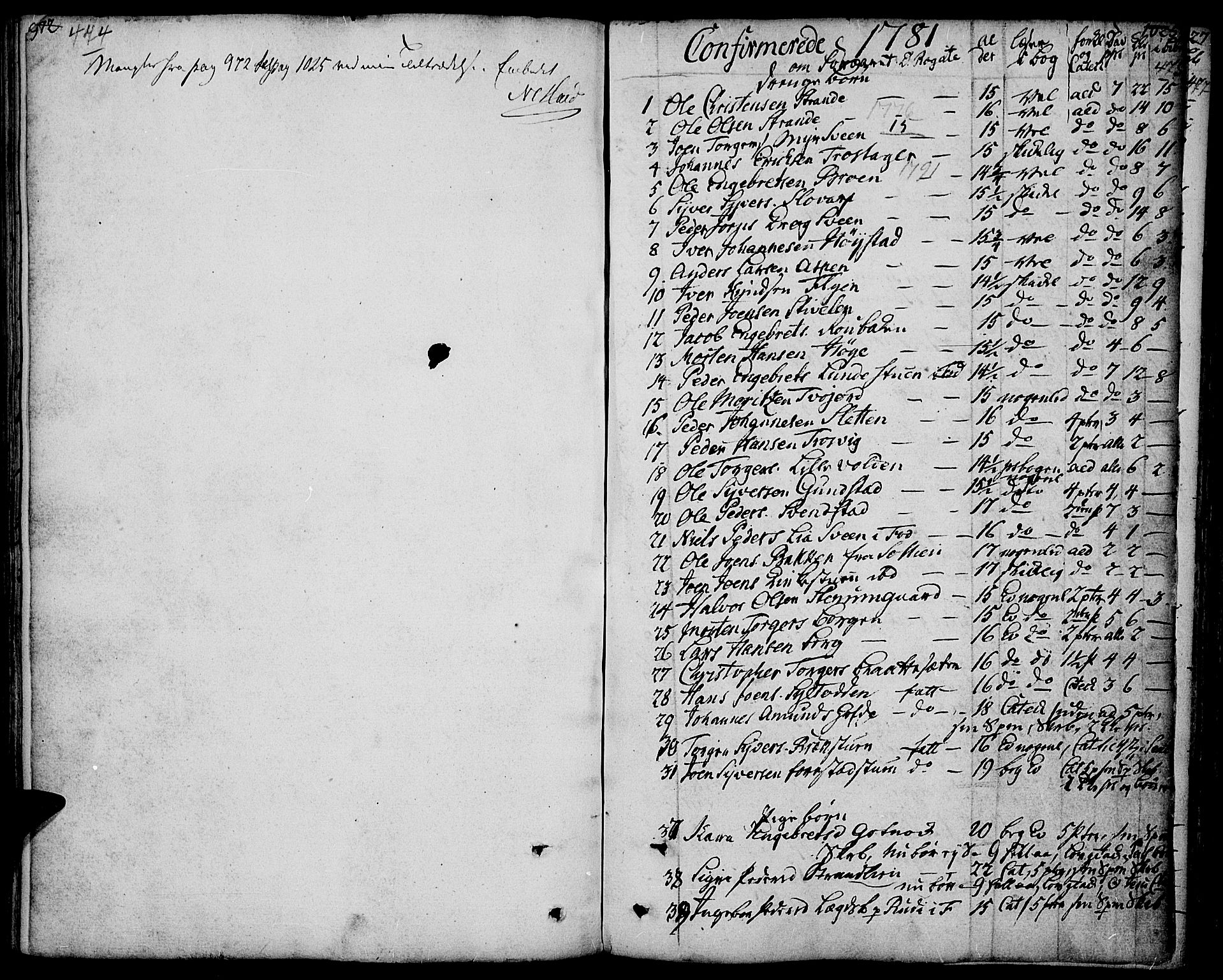 Ringebu prestekontor, SAH/PREST-082/H/Ha/Haa/L0003: Parish register (official) no. 3, 1781-1820, p. 474-475