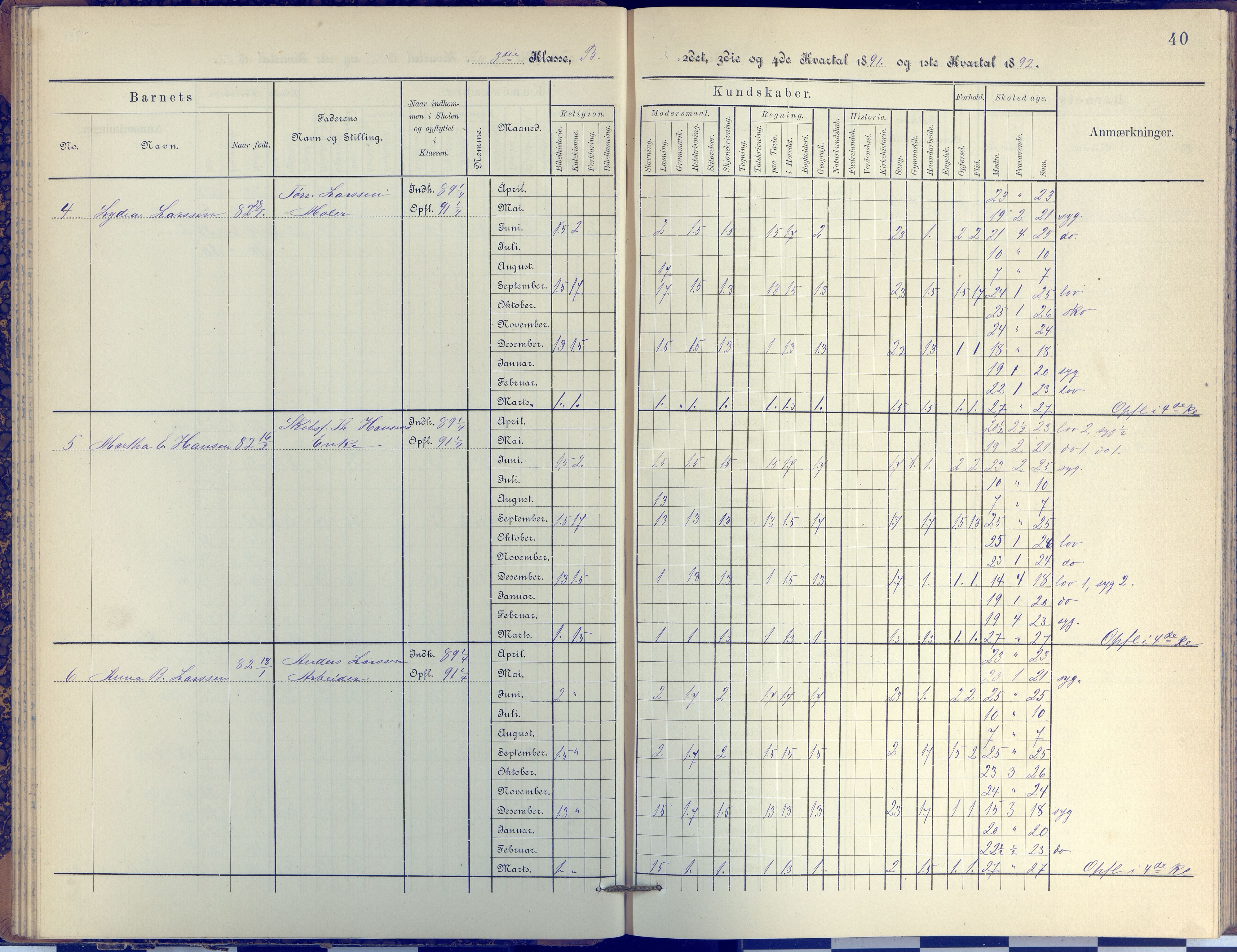 Arendal kommune, Katalog I, AAKS/KA0906-PK-I/07/L0038: Protokoll for 3. klasse, 1890-1897, p. 40