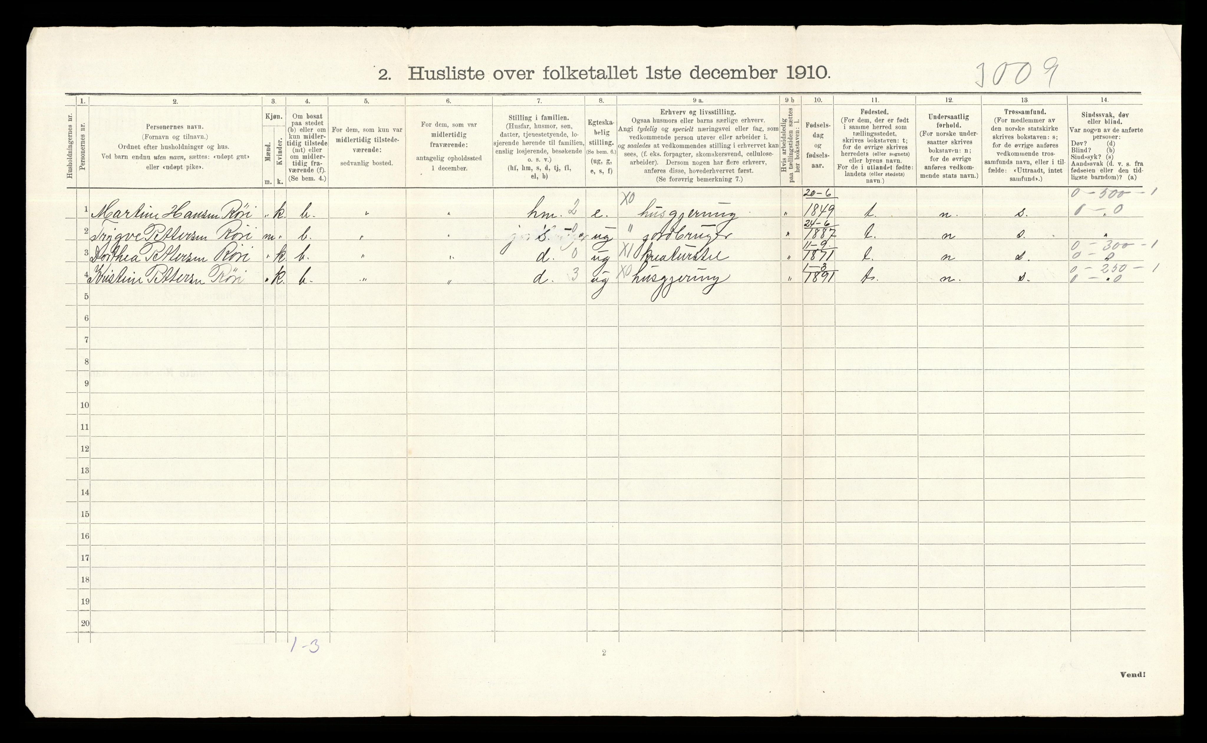 RA, 1910 census for Lørenskog, 1910, p. 23