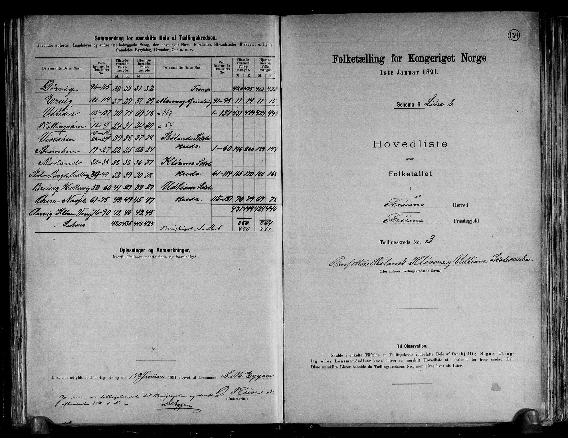 RA, 1891 census for 1619 Frøya, 1891, p. 14