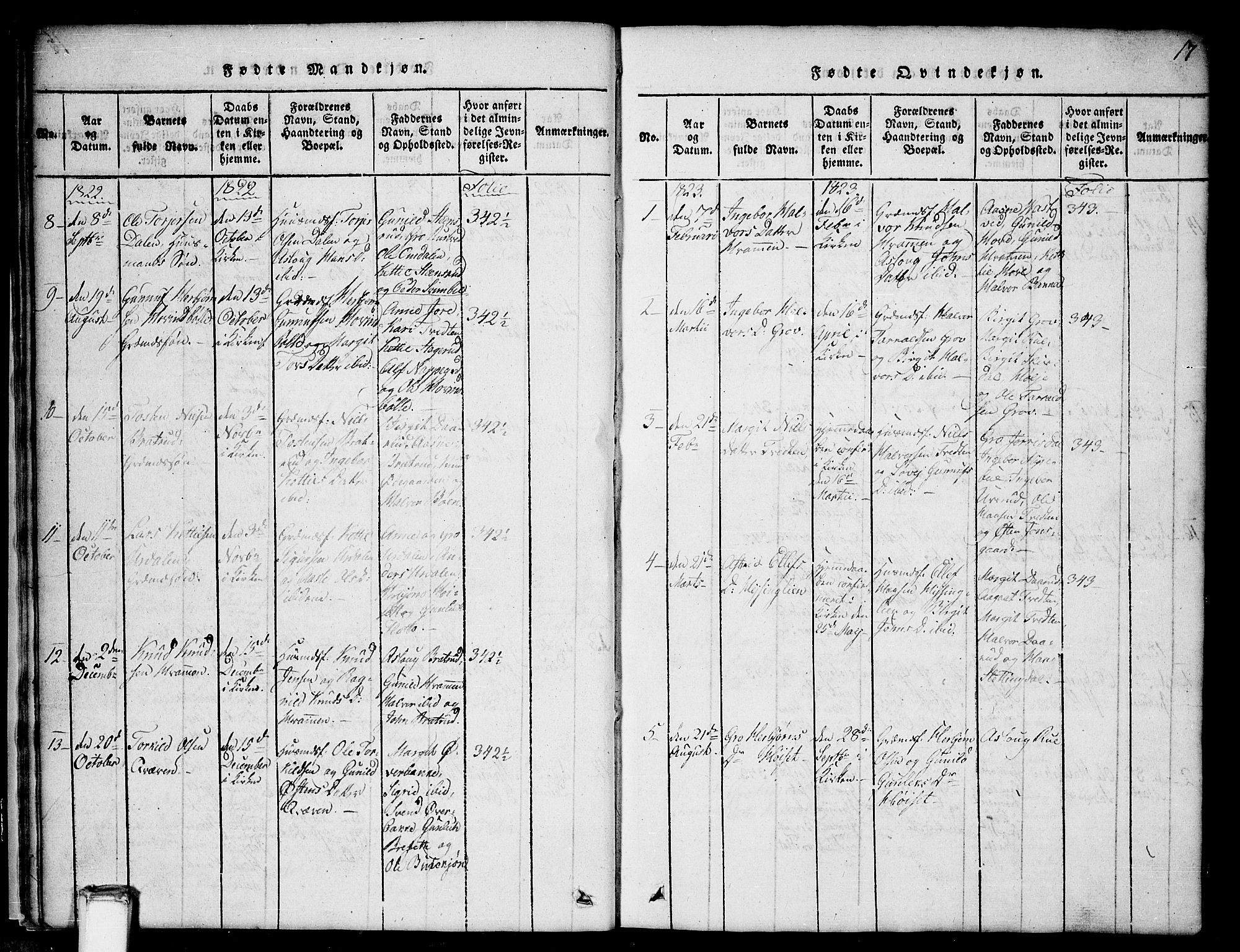 Gransherad kirkebøker, SAKO/A-267/G/Gb/L0001: Parish register (copy) no. II 1, 1815-1860, p. 17
