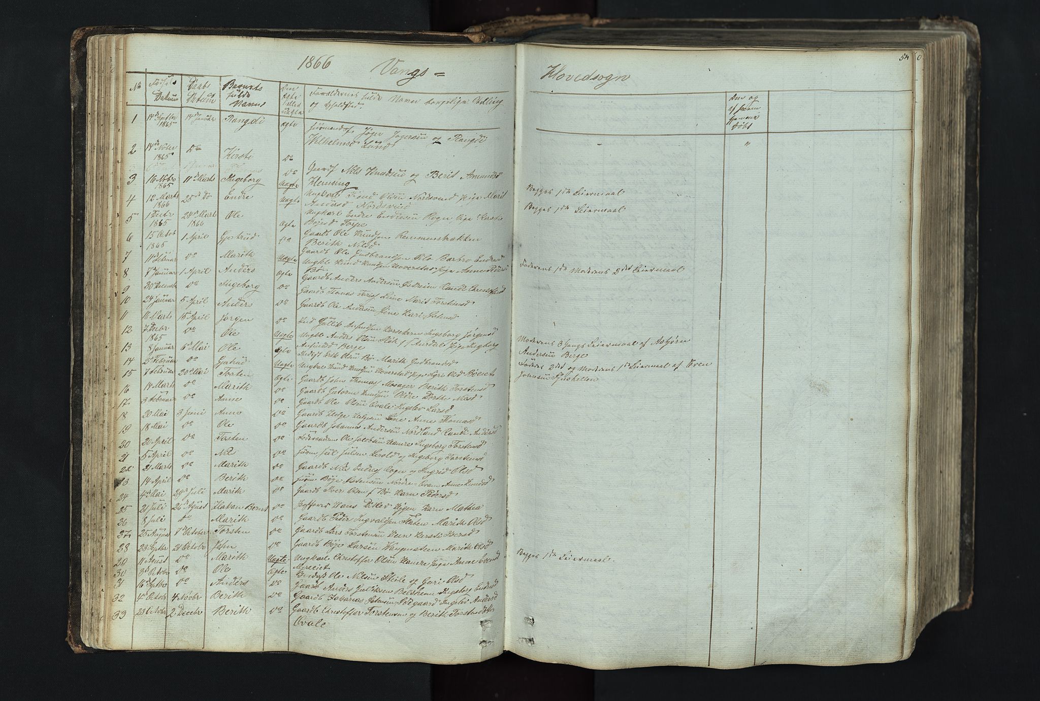 Vang prestekontor, Valdres, SAH/PREST-140/H/Hb/L0004: Parish register (copy) no. 4, 1835-1892, p. 54