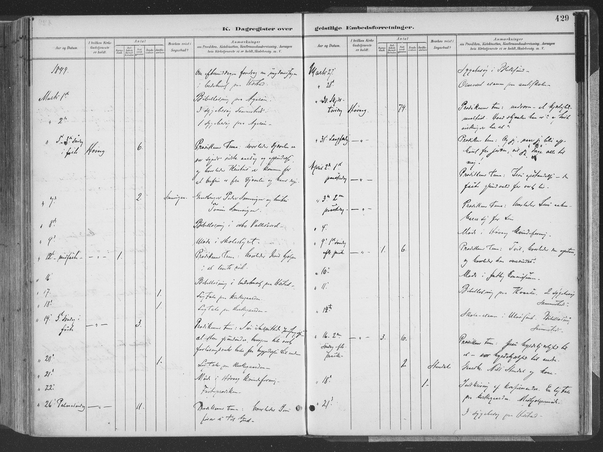 Høvåg sokneprestkontor, AV/SAK-1111-0025/F/Fa/L0006: Parish register (official) no. A 6, 1894-1923, p. 429