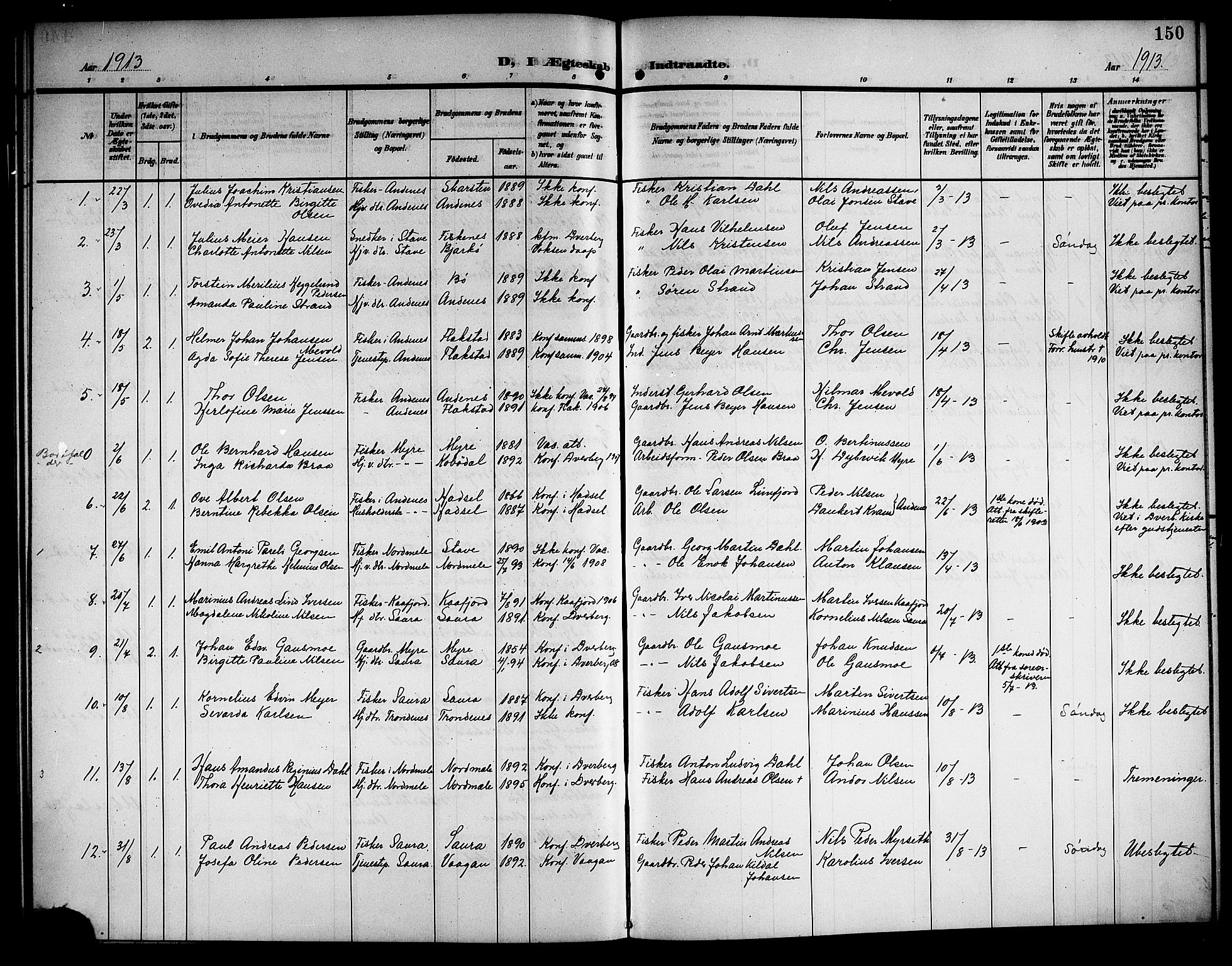 Ministerialprotokoller, klokkerbøker og fødselsregistre - Nordland, SAT/A-1459/897/L1414: Parish register (copy) no. 897C04, 1904-1915, p. 150