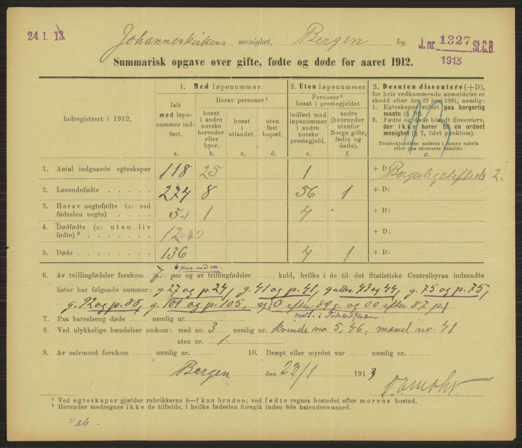 Statistisk sentralbyrå, Sosiodemografiske emner, Befolkning, RA/S-2228/D/Df/Dfb/Dfbb/L0052: Summariske oppgaver over gifte, fødte og døde for hele landet., 1912, p. 809