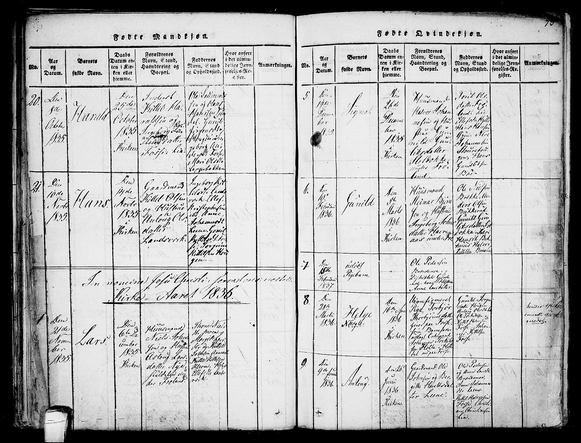 Hjartdal kirkebøker, AV/SAKO-A-270/F/Fb/L0001: Parish register (official) no. II 1, 1815-1843, p. 53