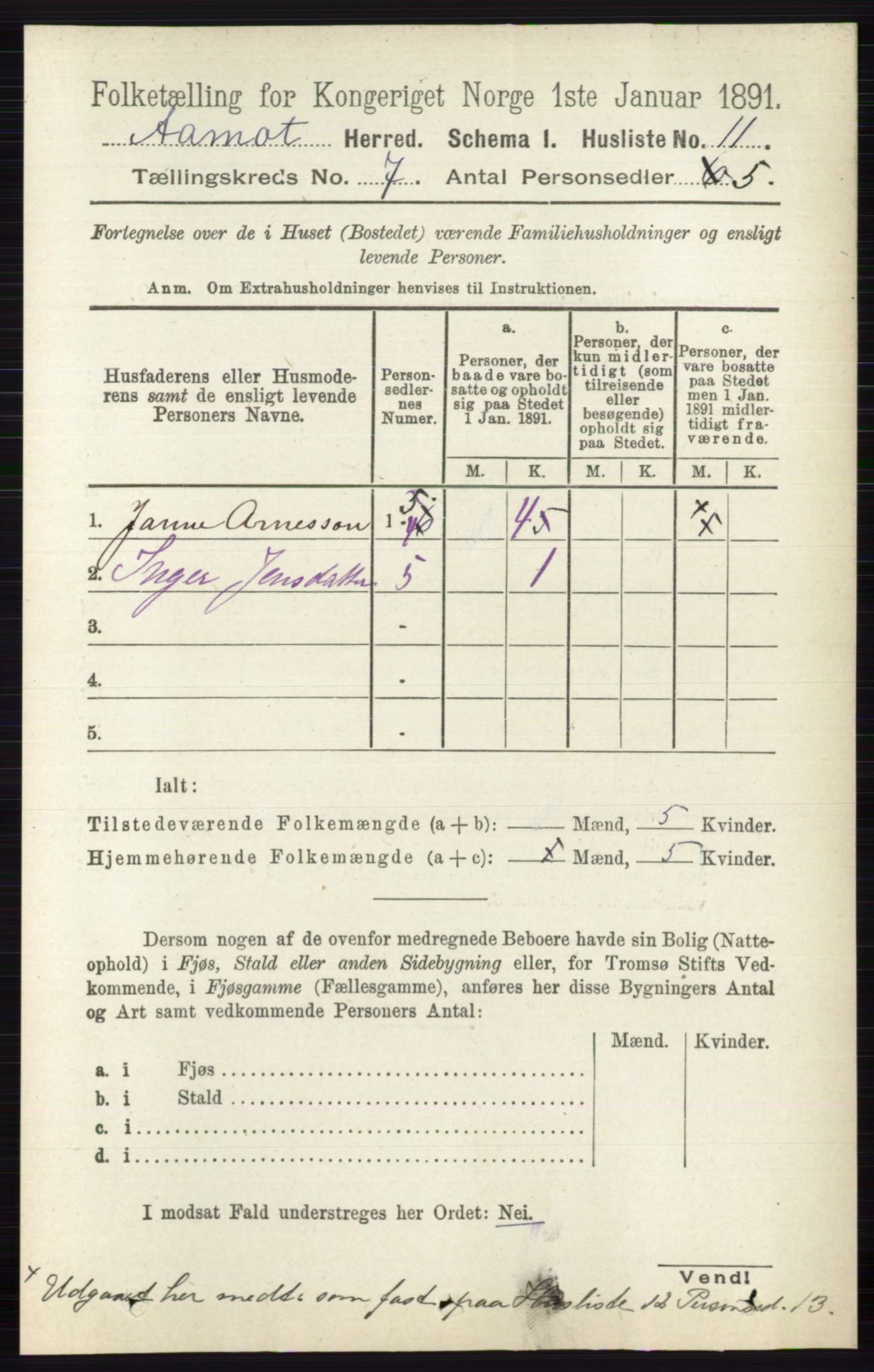 RA, 1891 census for 0429 Åmot, 1891, p. 2846