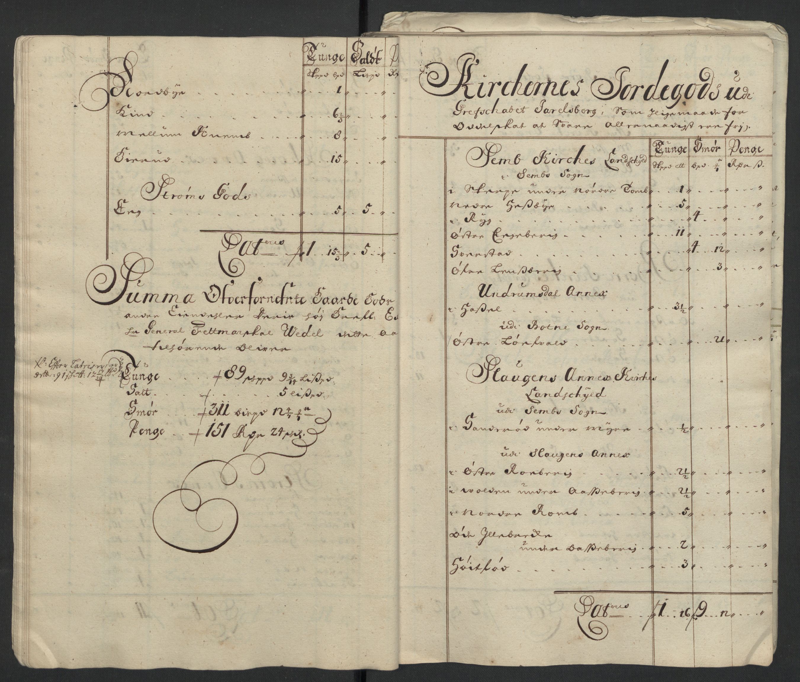 Rentekammeret inntil 1814, Reviderte regnskaper, Fogderegnskap, AV/RA-EA-4092/R32/L1869: Fogderegnskap Jarlsberg grevskap, 1700-1701, p. 59