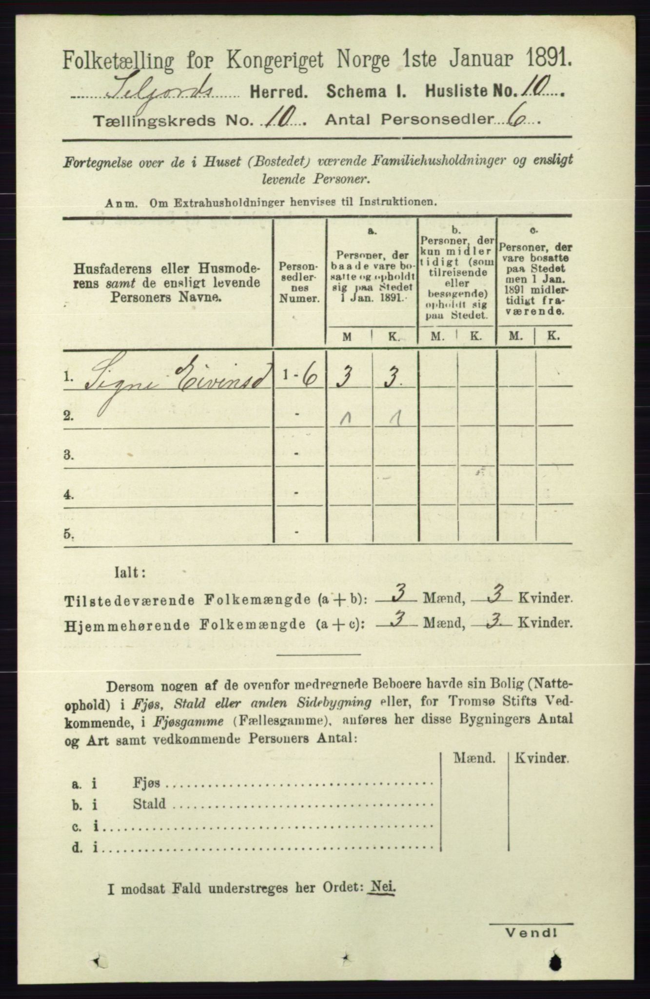 RA, 1891 census for 0828 Seljord, 1891, p. 3413