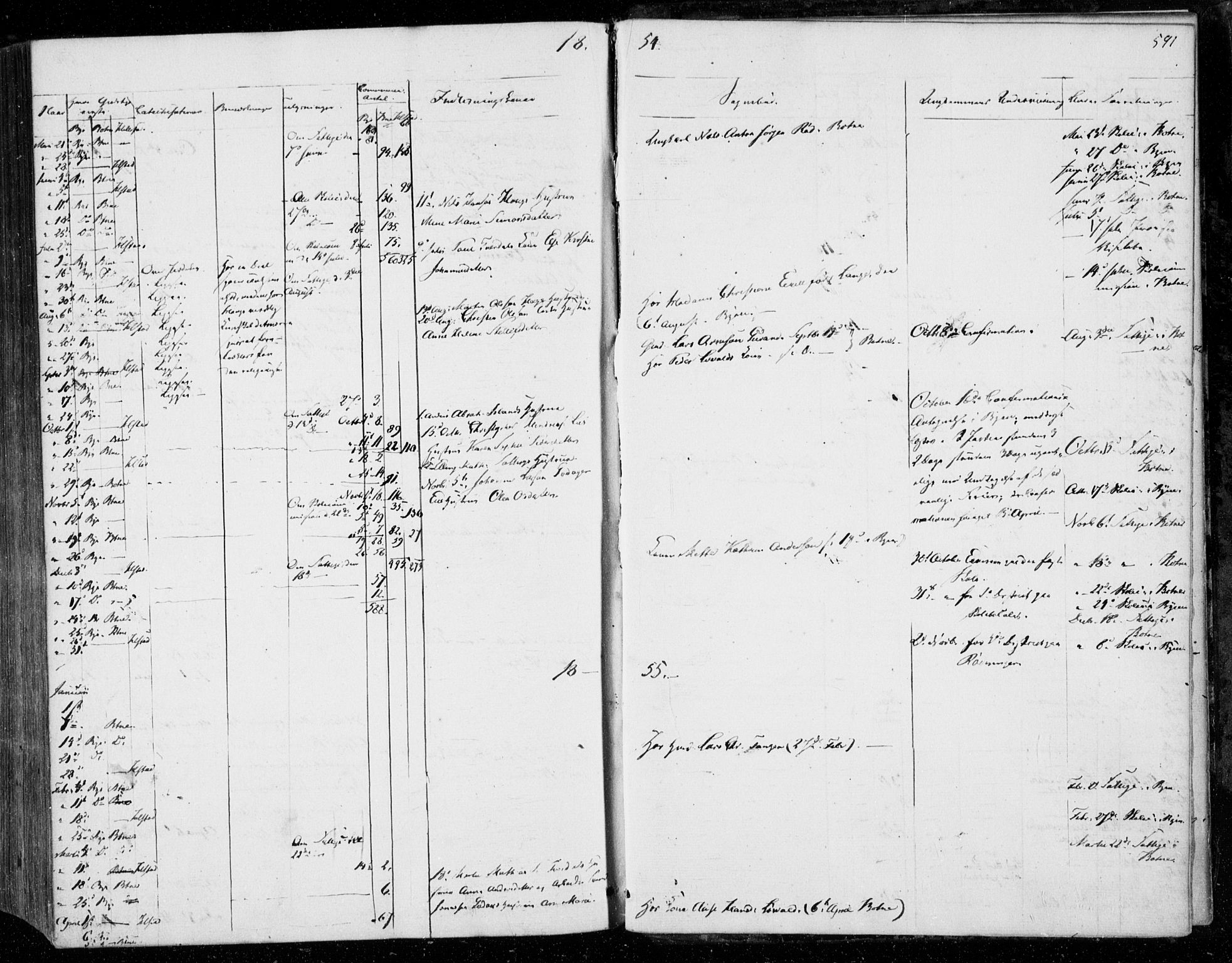 Holmestrand kirkebøker, SAKO/A-346/F/Fa/L0002: Parish register (official) no. 2, 1840-1866, p. 591