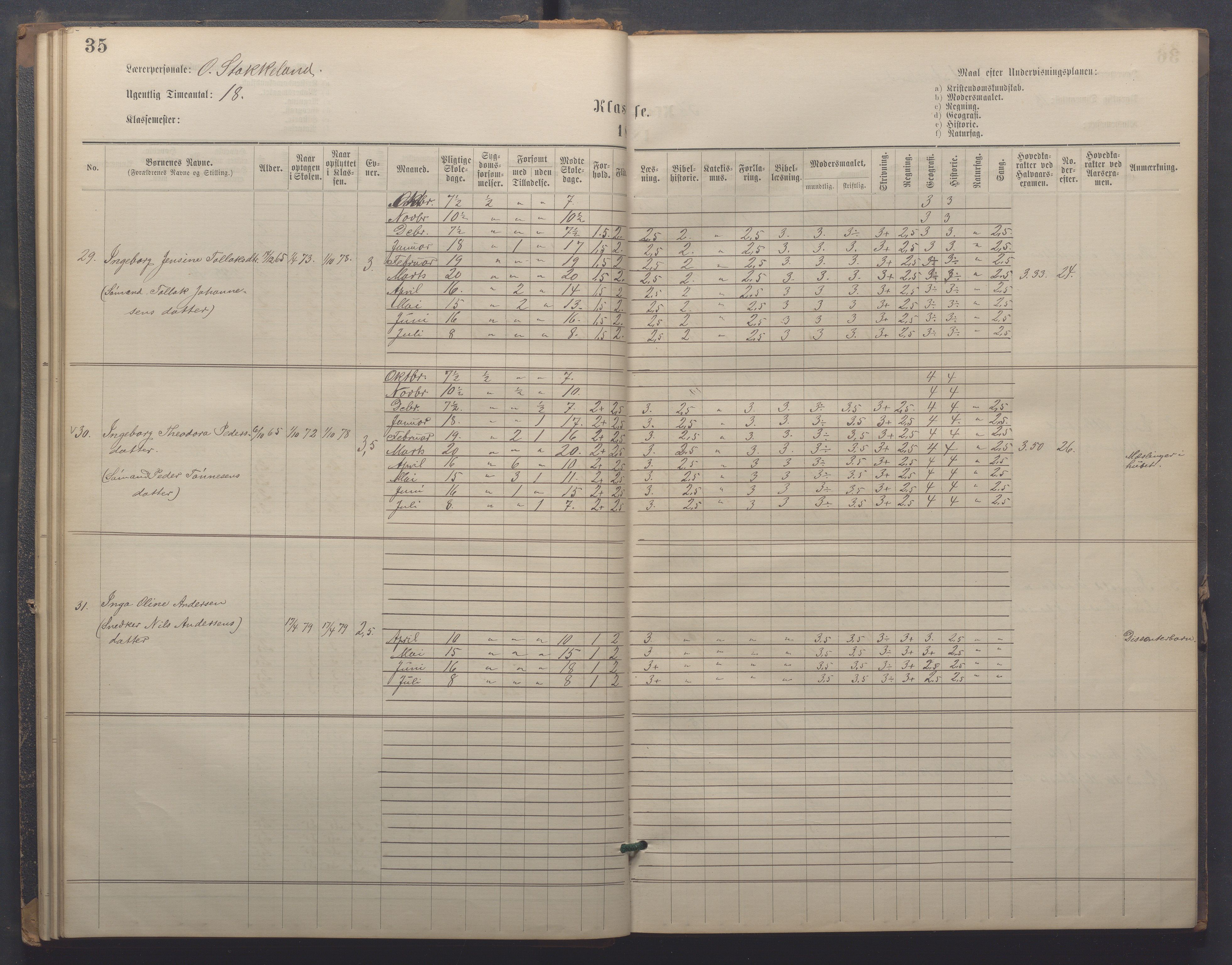 Egersund kommune (Ladested) - Egersund almueskole/folkeskole, IKAR/K-100521/H/L0021: Skoleprotokoll - Almueskolen, 7. klasse, 1878-1886, p. 35