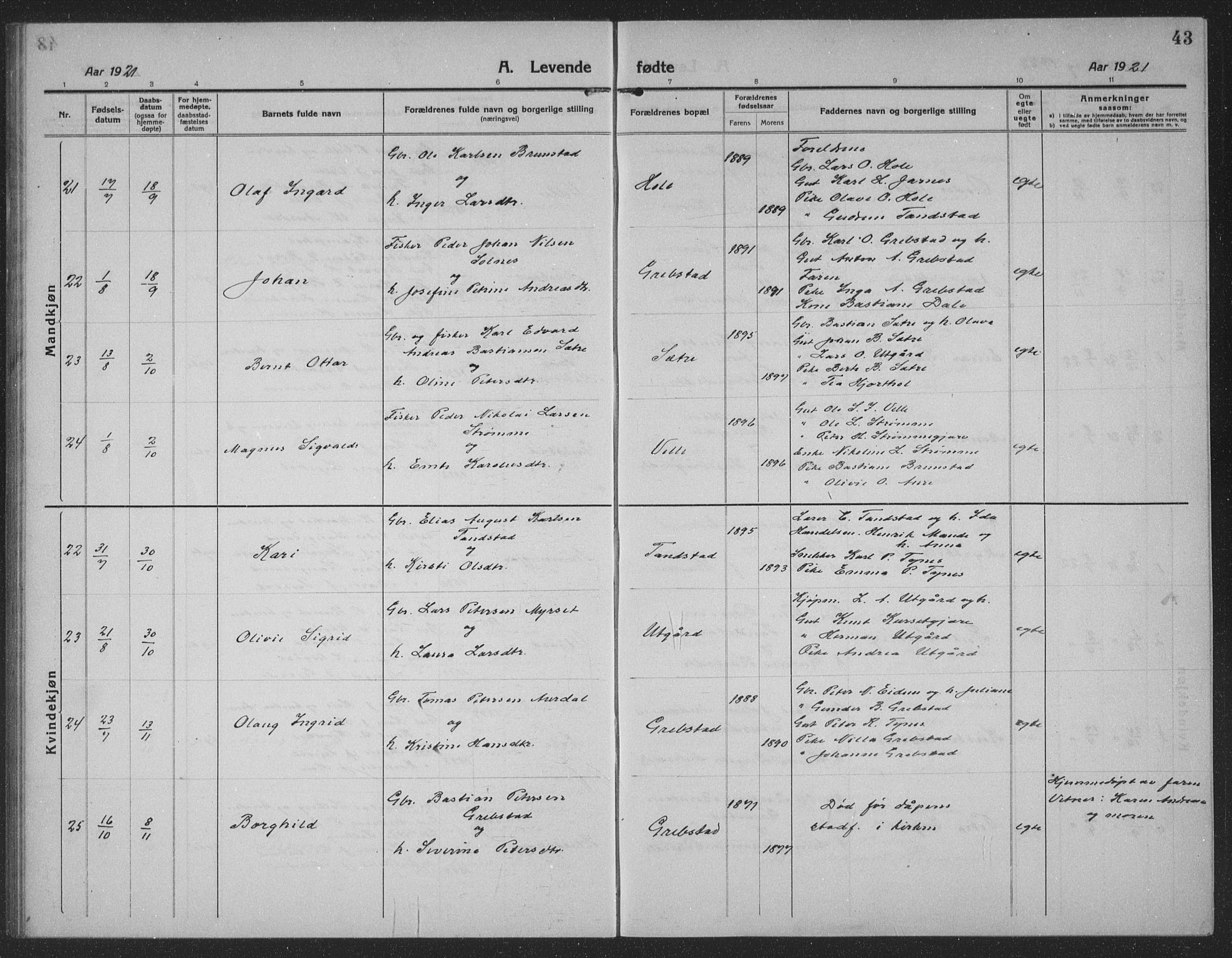 Ministerialprotokoller, klokkerbøker og fødselsregistre - Møre og Romsdal, AV/SAT-A-1454/523/L0342: Parish register (copy) no. 523C05, 1916-1937, p. 43