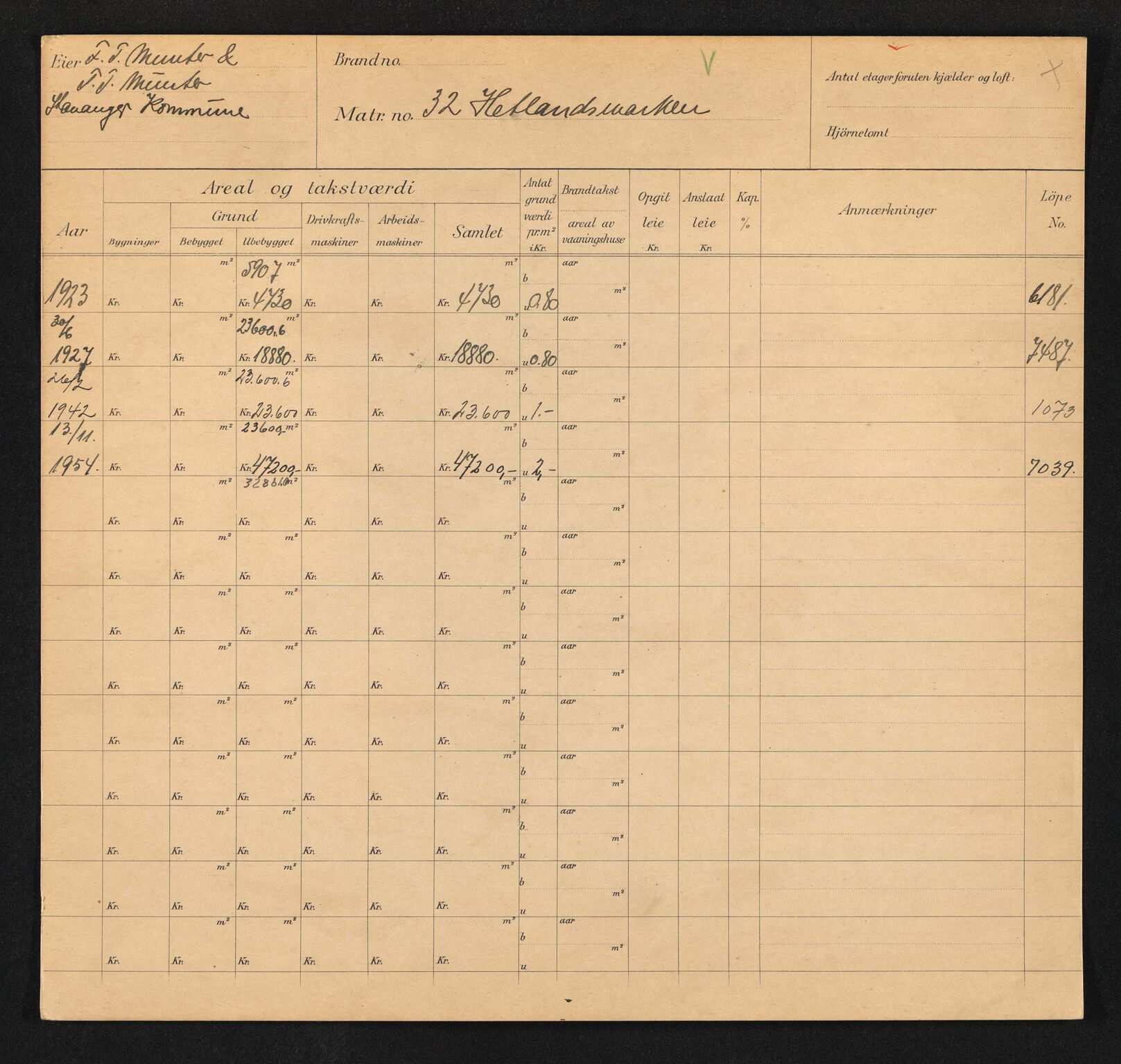 Stavanger kommune. Skattetakstvesenet, BYST/A-0440/F/Fa/Faa/L0018/0001: Skattetakstkort / Hetlandsmarka 25 - 55