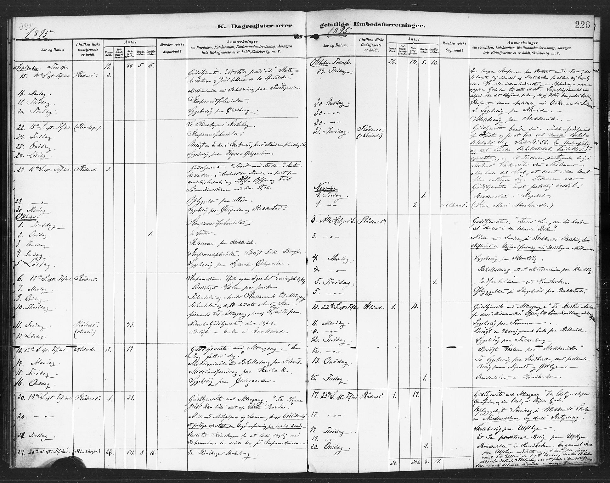 Rødenes prestekontor Kirkebøker, AV/SAO-A-2005/F/Fa/L0010: Parish register (official) no. I 10, 1890-1900, p. 226