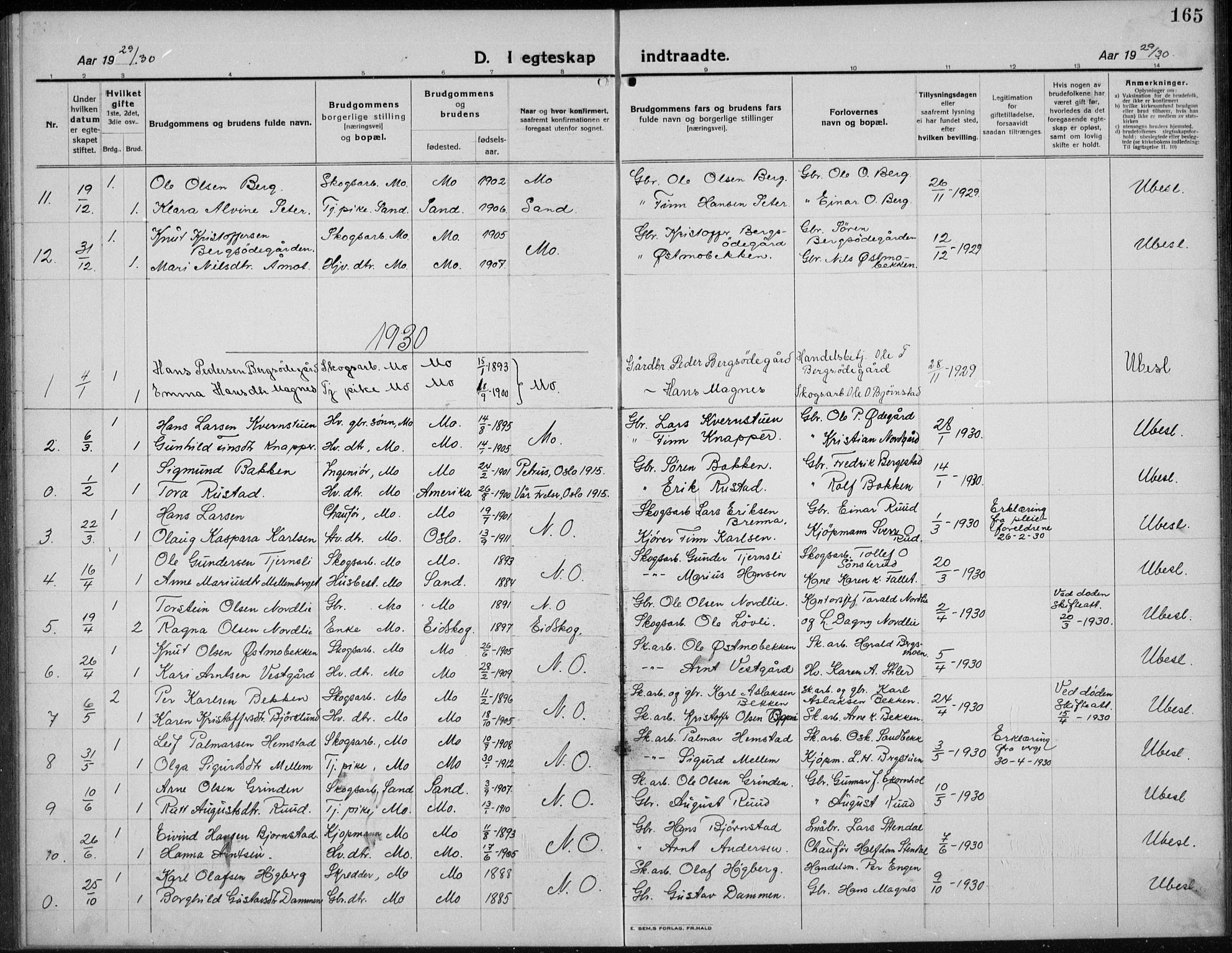 Nord-Odal prestekontor, AV/SAH-PREST-032/H/Ha/Hab/L0004: Parish register (copy) no. 4, 1921-1936, p. 165