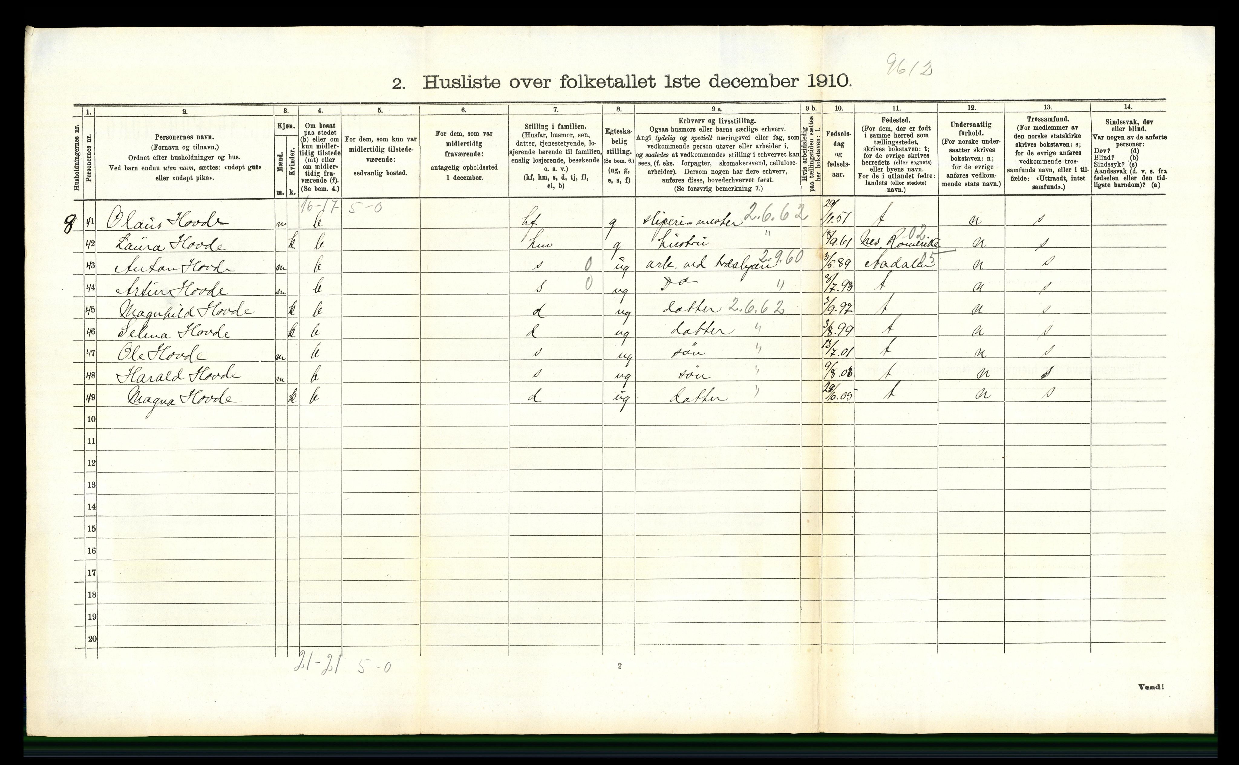 RA, 1910 census for Modum, 1910, p. 3585