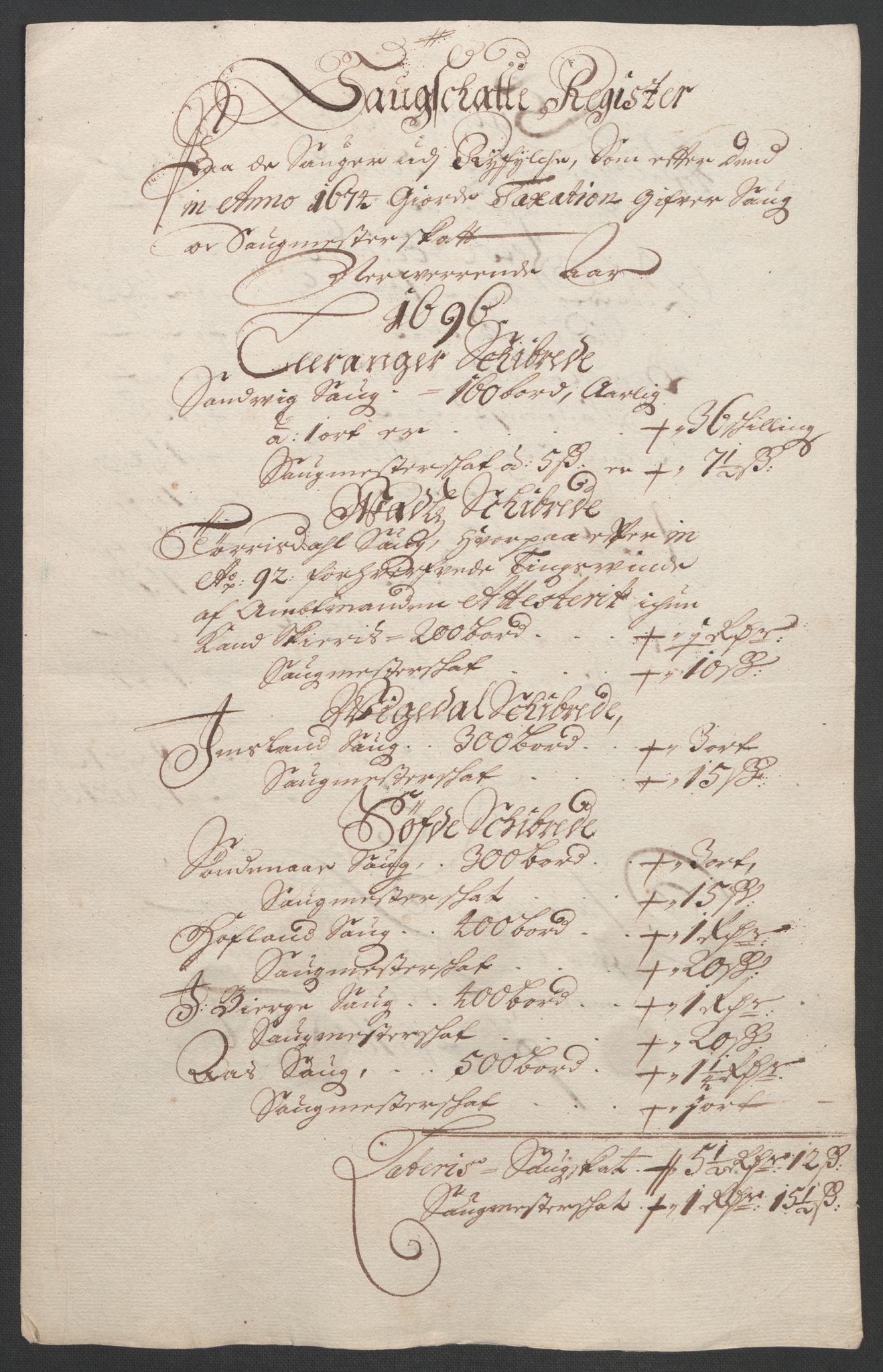 Rentekammeret inntil 1814, Reviderte regnskaper, Fogderegnskap, RA/EA-4092/R47/L2857: Fogderegnskap Ryfylke, 1694-1696, p. 266