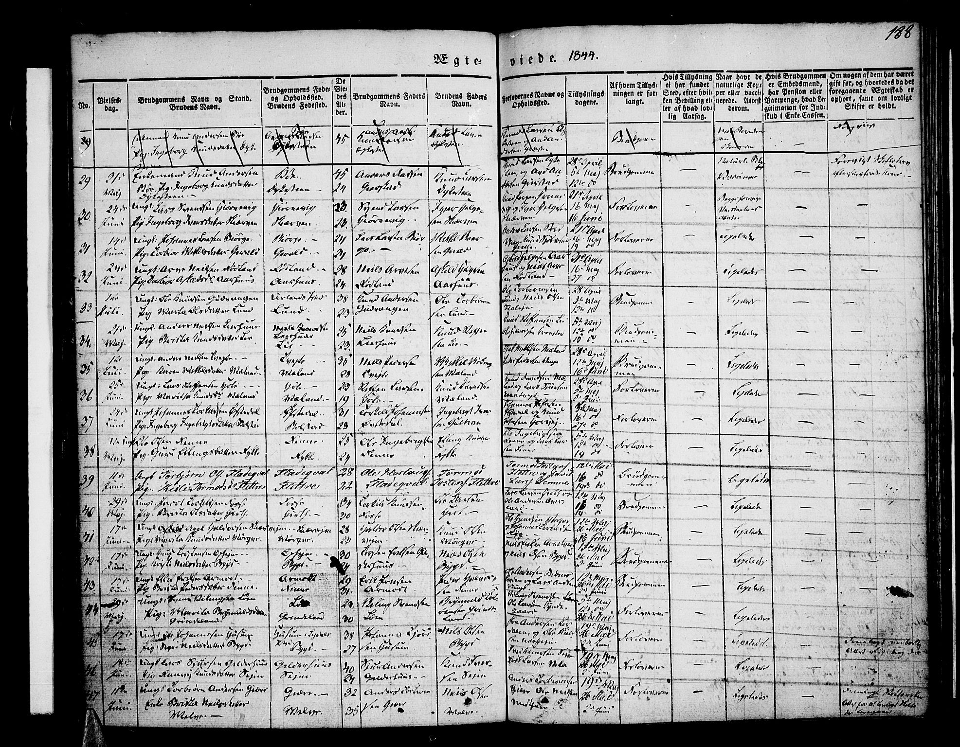 Voss sokneprestembete, AV/SAB-A-79001/H/Haa: Parish register (official) no. A 13, 1836-1851, p. 188