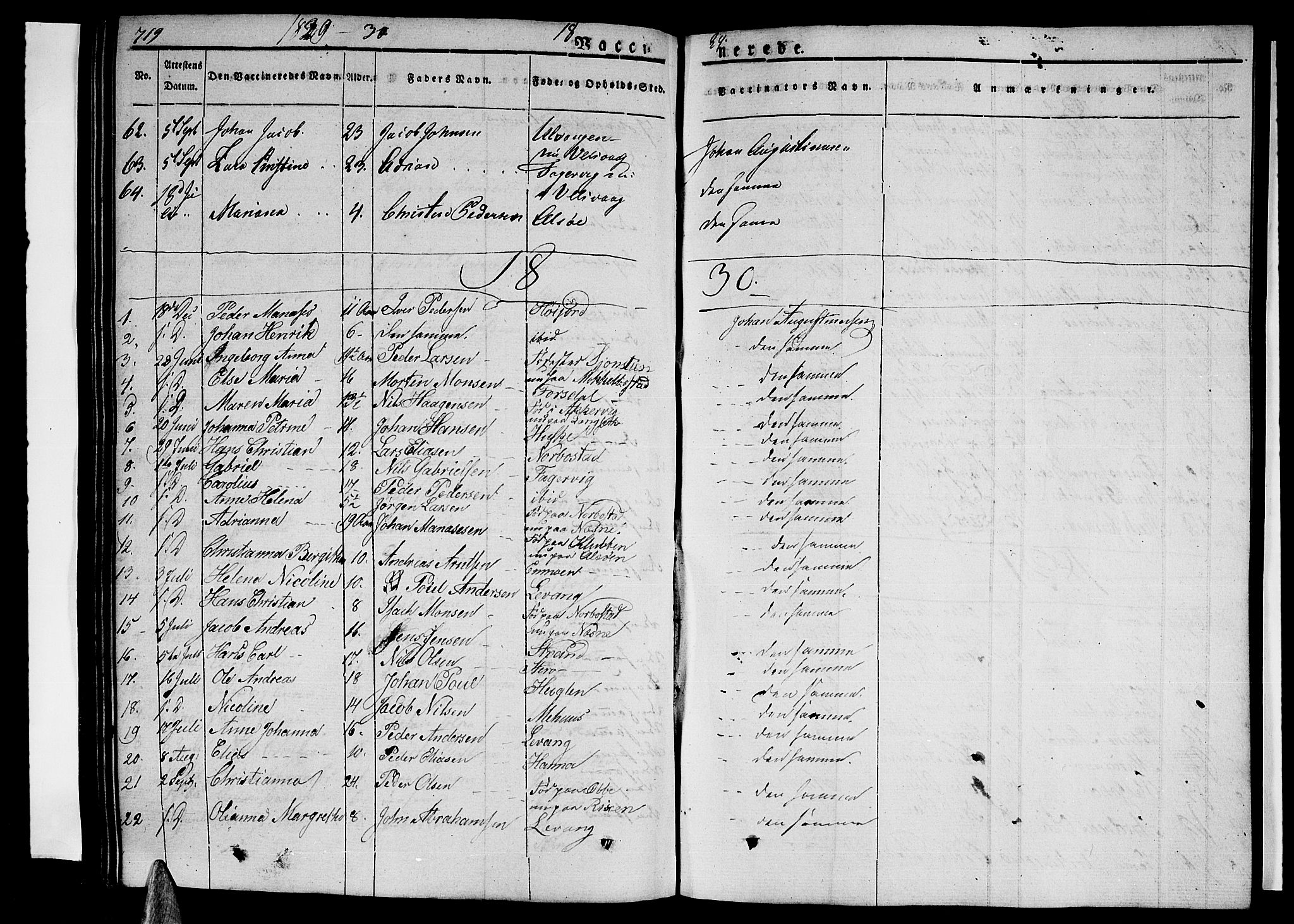 Ministerialprotokoller, klokkerbøker og fødselsregistre - Nordland, AV/SAT-A-1459/838/L0548: Parish register (official) no. 838A06, 1829-1839, p. 719-720