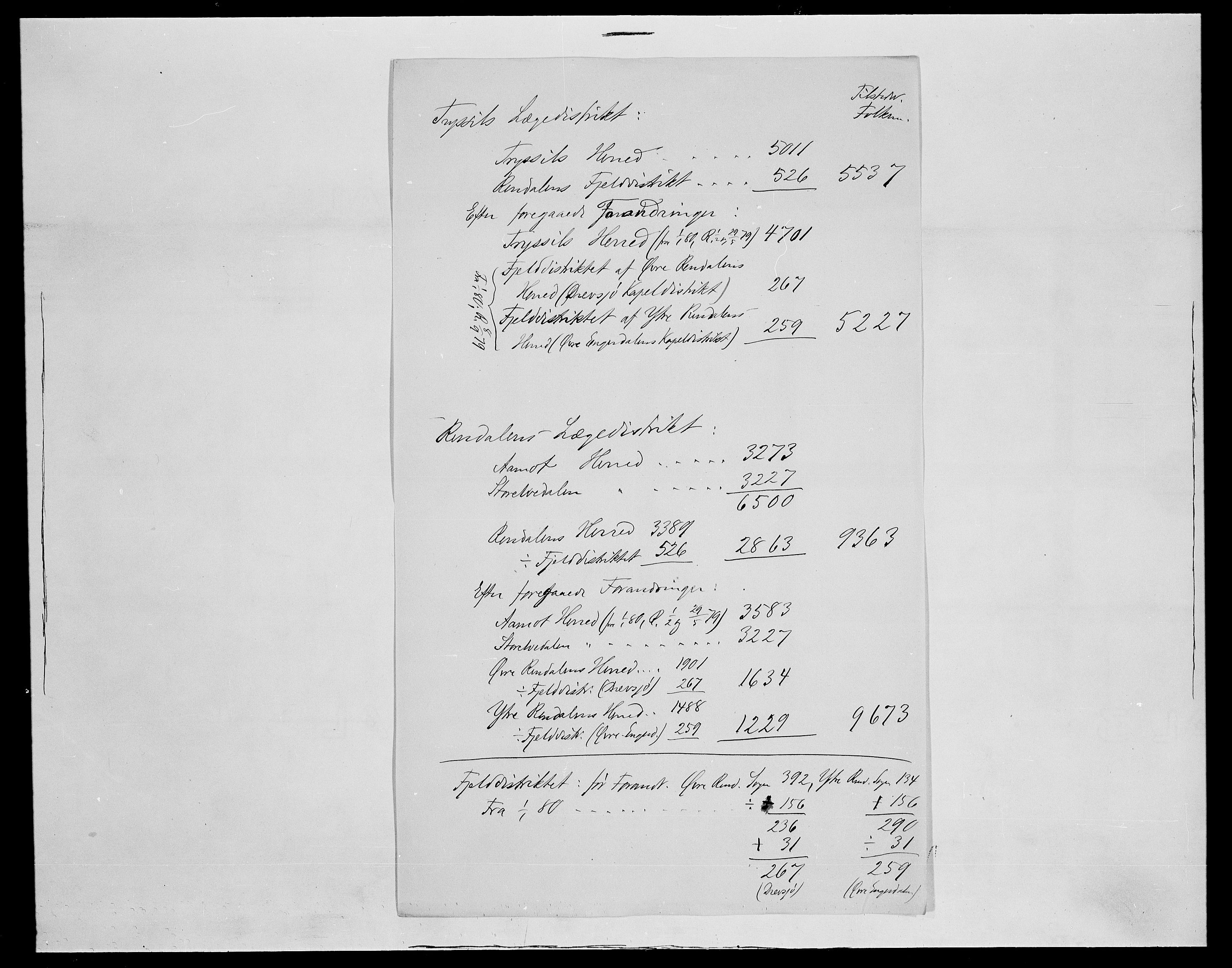 SAH, 1875 census for 0432P Rendalen, 1875, p. 13