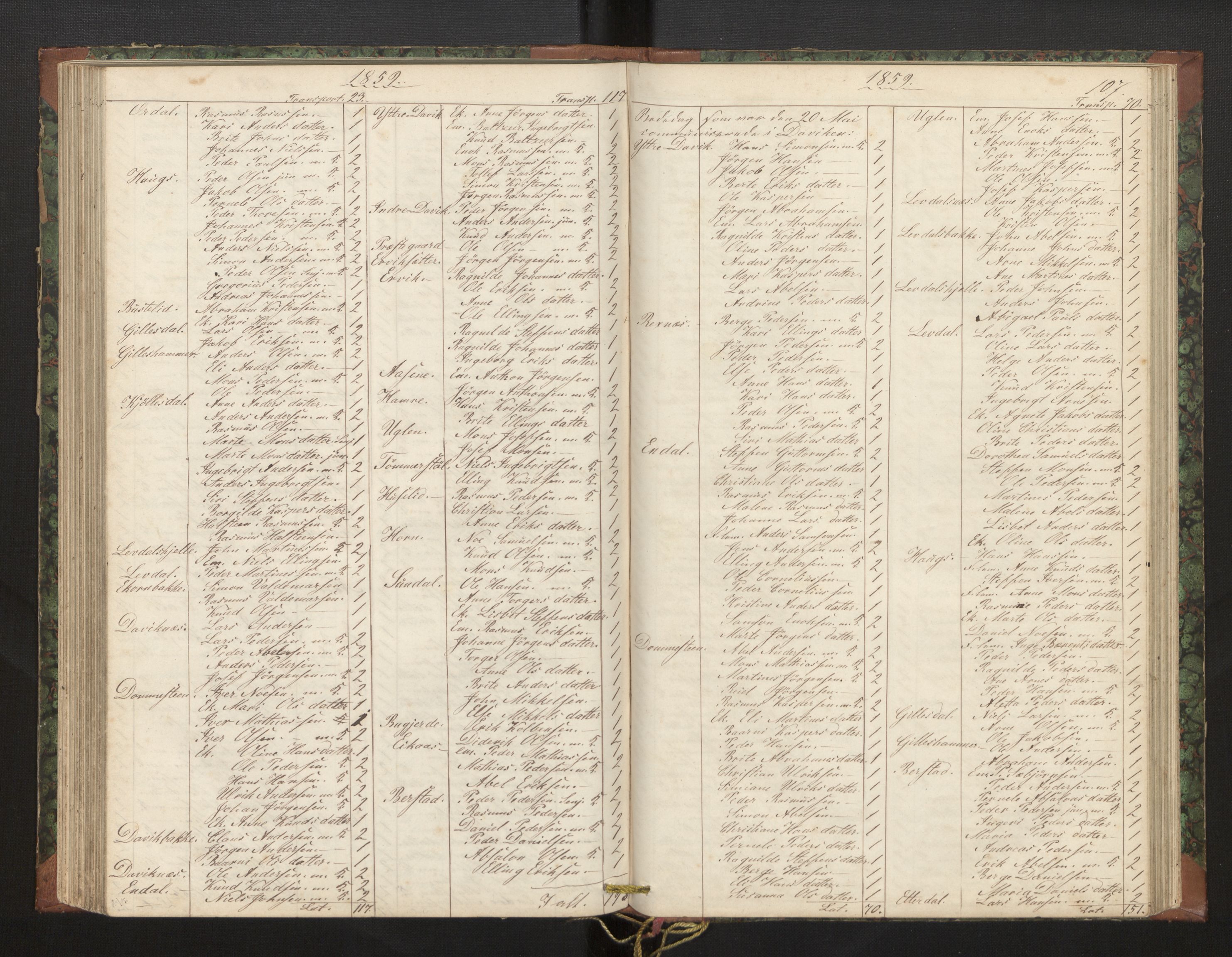 Davik sokneprestembete, AV/SAB-A-79701/H/Hb/Hba/L0002: Communicants register no. 2, 1851-1862, p. 107