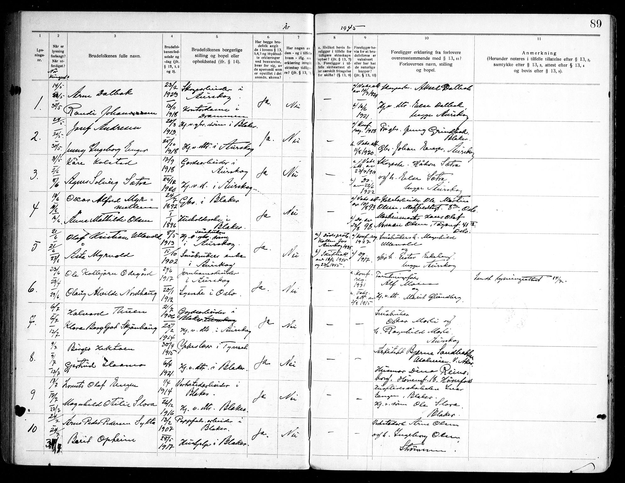 Aurskog prestekontor Kirkebøker, SAO/A-10304a/H/Ha/L0002: Banns register no. 2, 1919-1947, p. 89