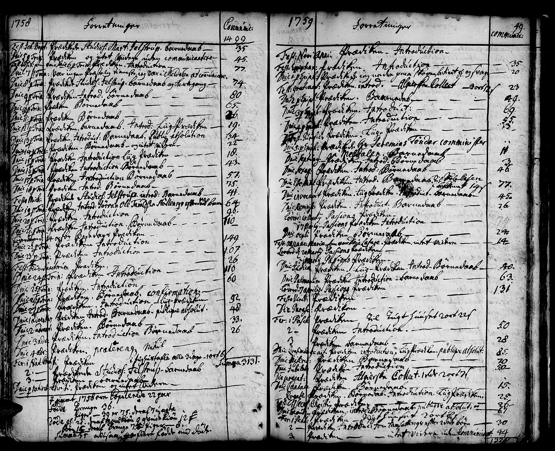 Ministerialprotokoller, klokkerbøker og fødselsregistre - Sør-Trøndelag, SAT/A-1456/678/L0891: Parish register (official) no. 678A01, 1739-1780, p. 49