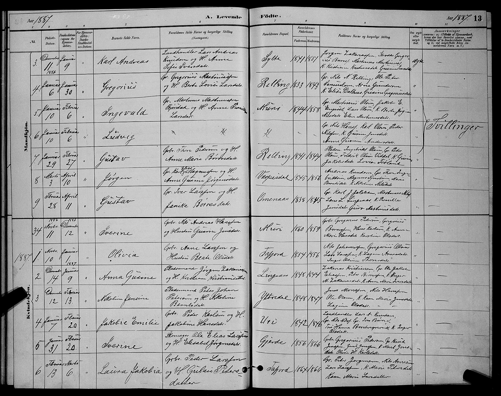 Ministerialprotokoller, klokkerbøker og fødselsregistre - Møre og Romsdal, AV/SAT-A-1454/519/L0263: Parish register (copy) no. 519C04, 1885-1892, p. 13