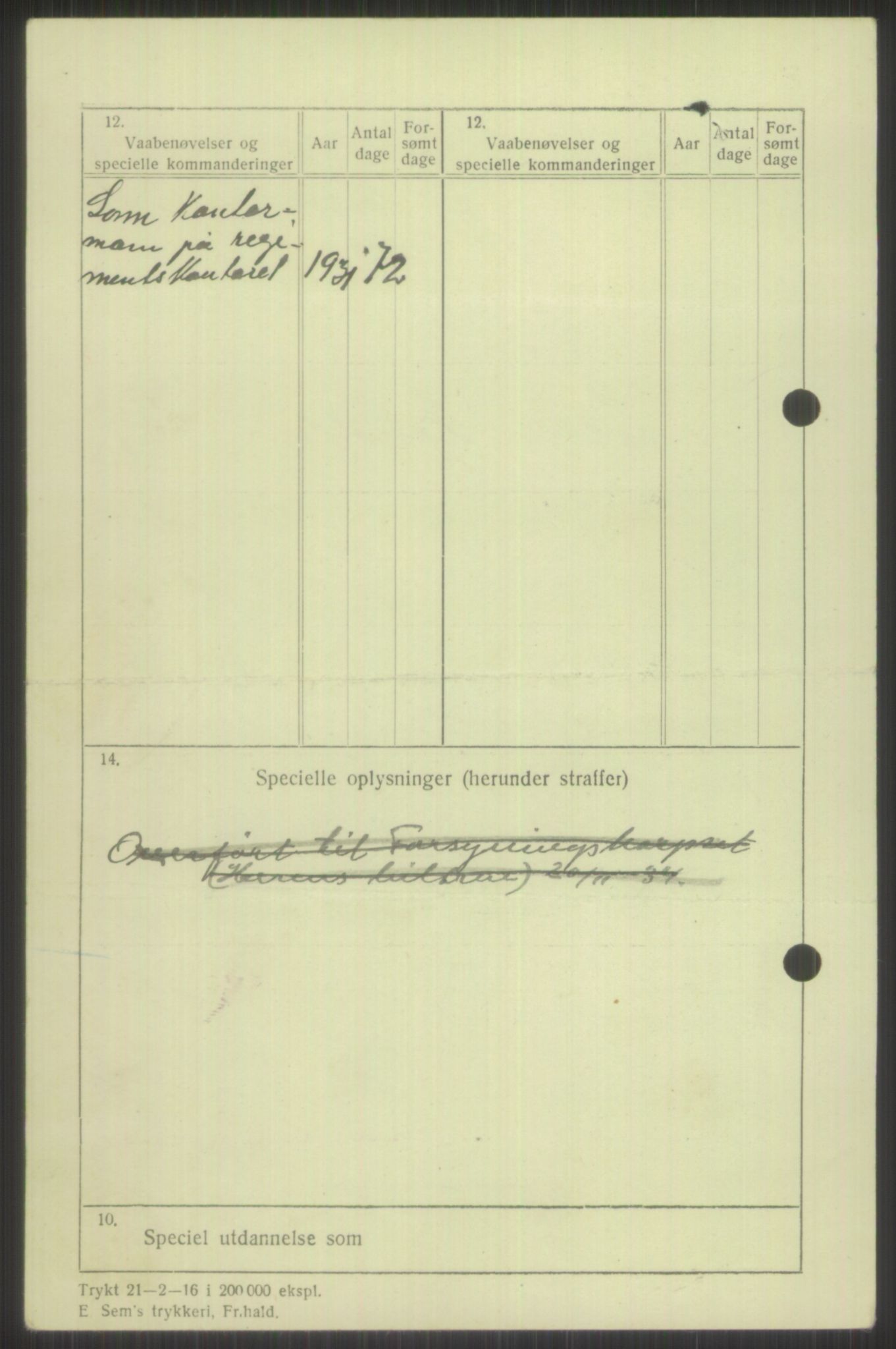 Forsvaret, Troms infanteriregiment nr. 16, AV/RA-RAFA-3146/P/Pa/L0015: Rulleblad for regimentets menige mannskaper, årsklasse 1931, 1931, p. 1086