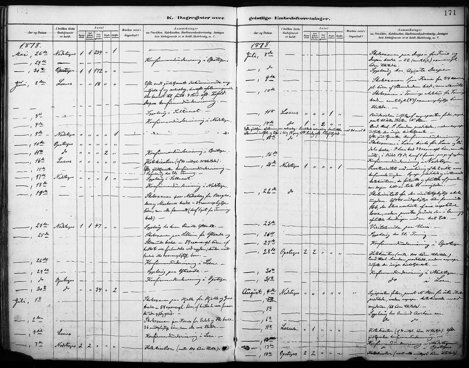 Stryn Sokneprestembete, AV/SAB-A-82501: Parish register (official) no. B 1, 1878-1907, p. 171