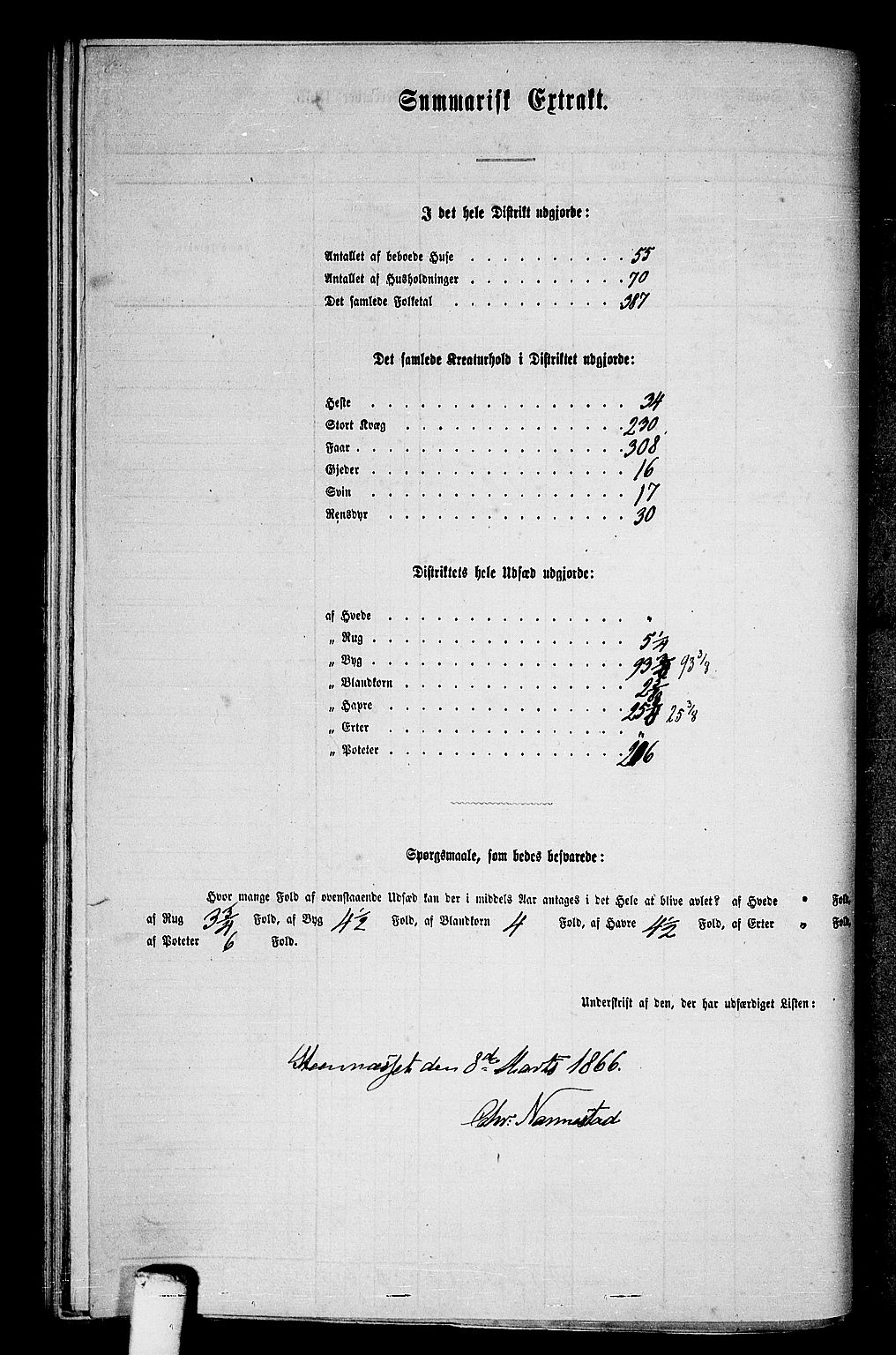 RA, 1865 census for Mo, 1865, p. 126