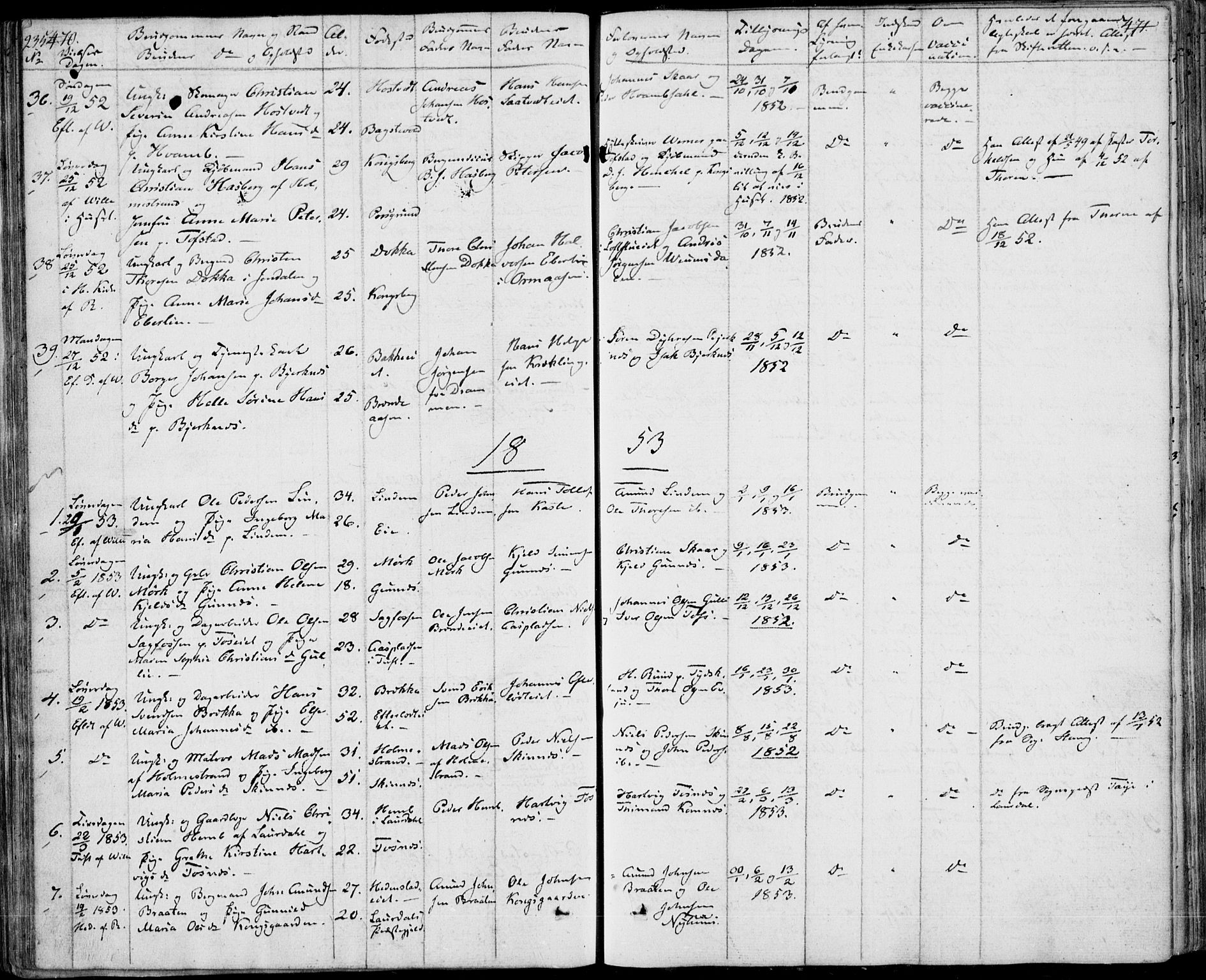 Sandsvær kirkebøker, SAKO/A-244/F/Fa/L0005: Parish register (official) no. I 5, 1840-1856, p. 470-471