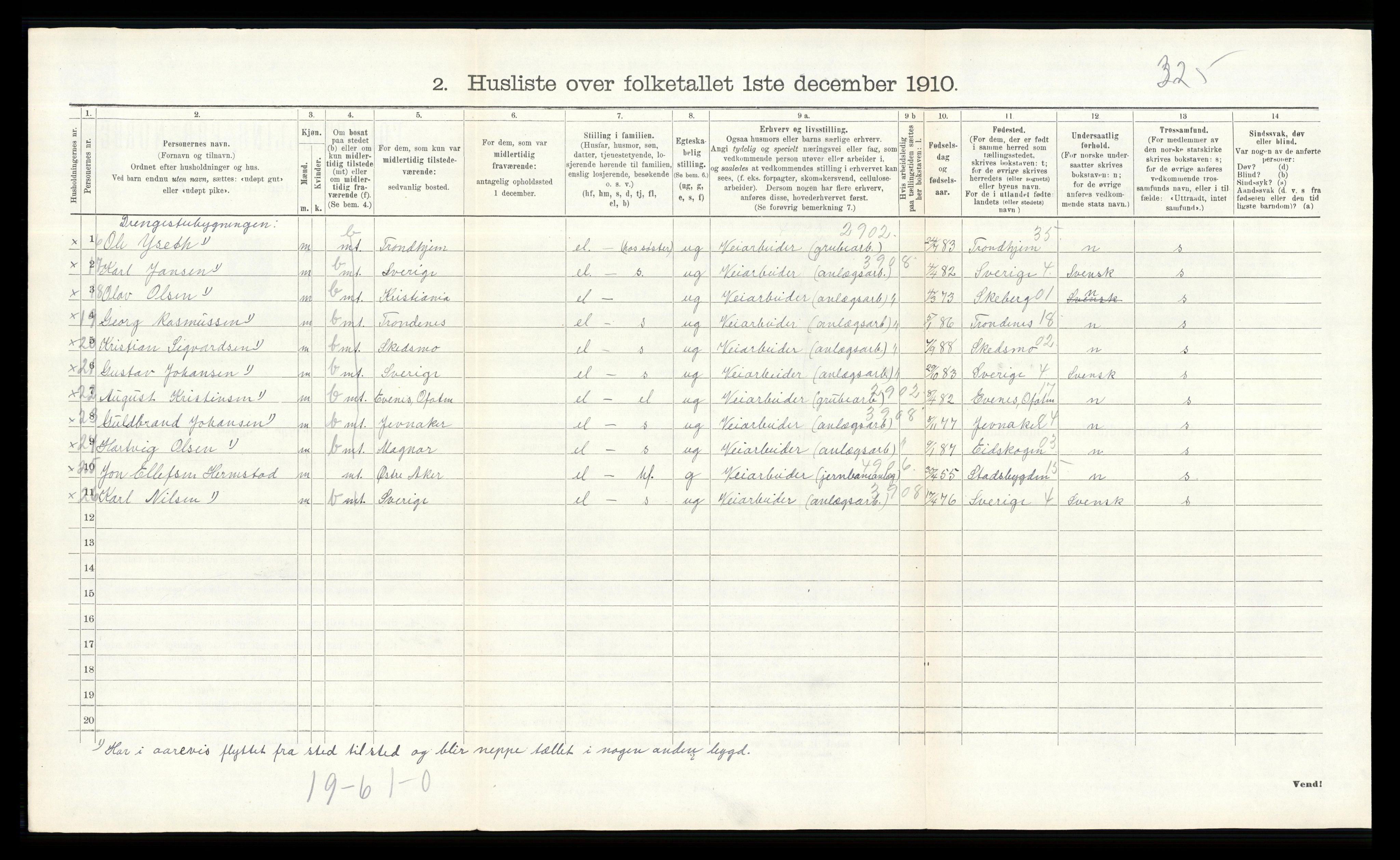 RA, 1910 census for Nes, 1910, p. 661