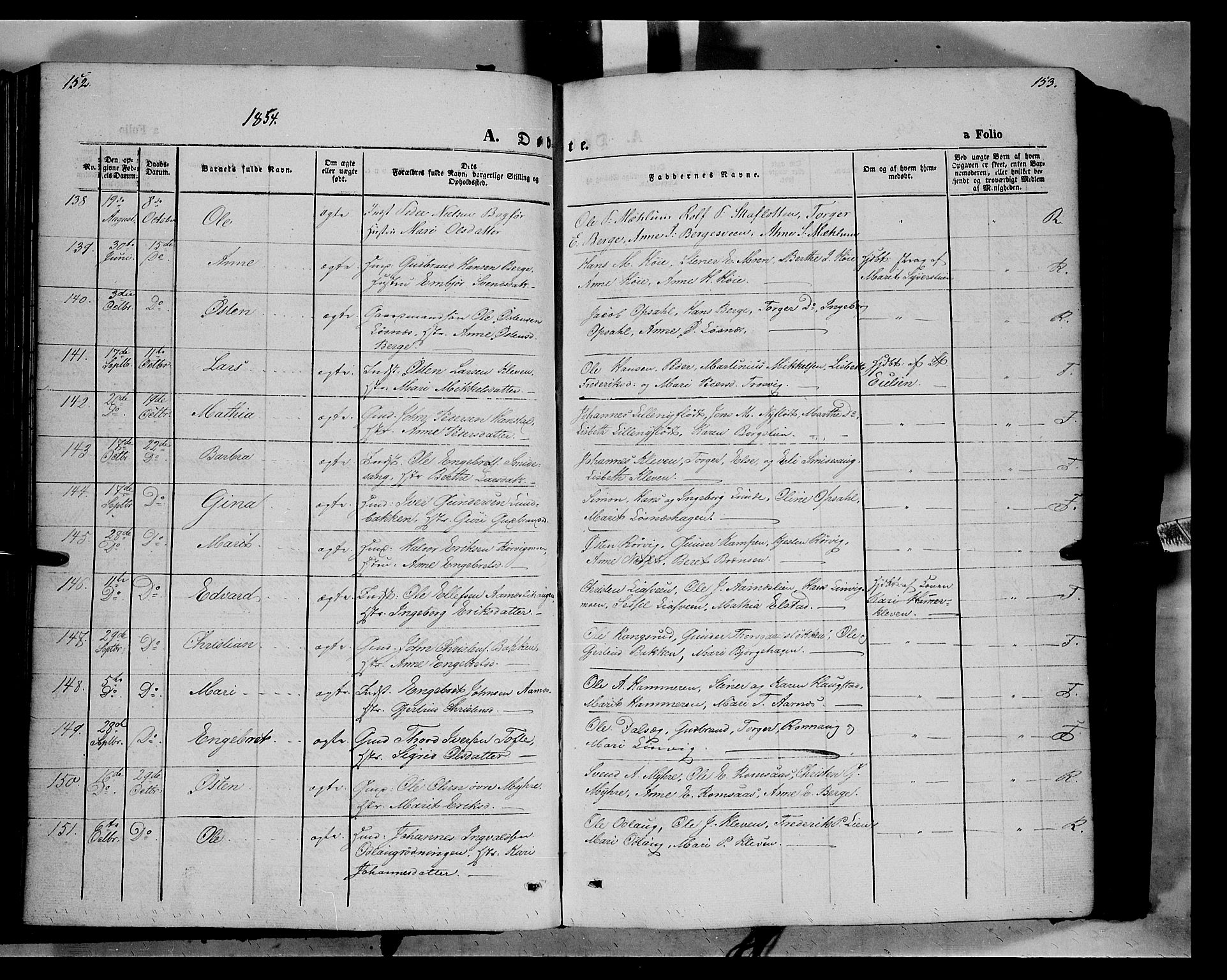 Ringebu prestekontor, AV/SAH-PREST-082/H/Ha/Haa/L0006: Parish register (official) no. 6, 1848-1859, p. 152-153