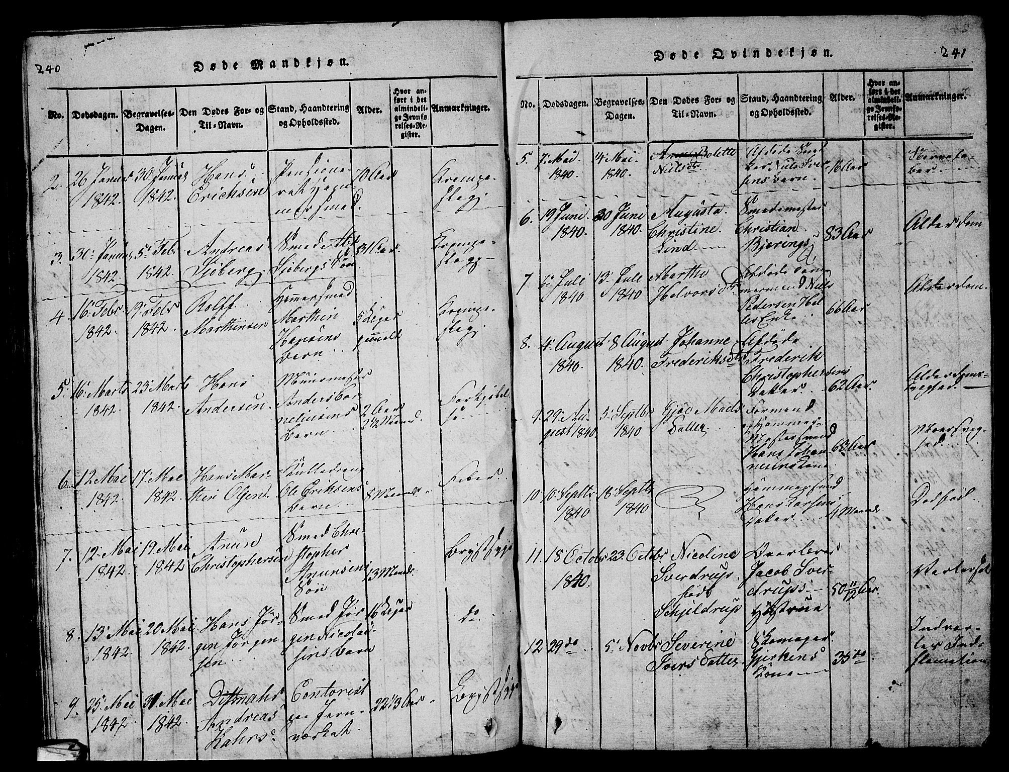 Larvik kirkebøker, AV/SAKO-A-352/G/Gb/L0001: Parish register (copy) no. II 1, 1818-1843, p. 240-241