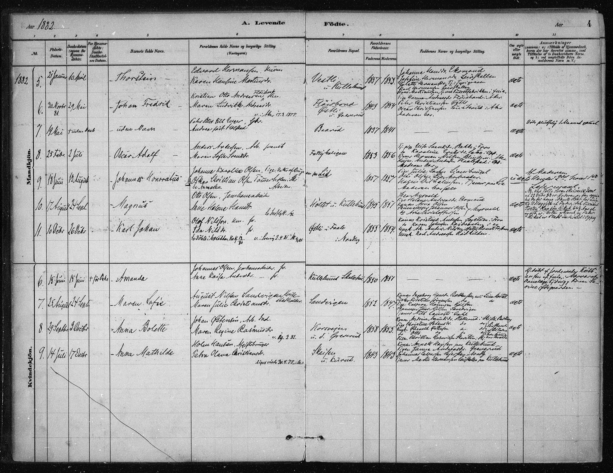 Nesodden prestekontor Kirkebøker, SAO/A-10013/F/Fb/L0001: Parish register (official) no. II 1, 1880-1915, p. 4