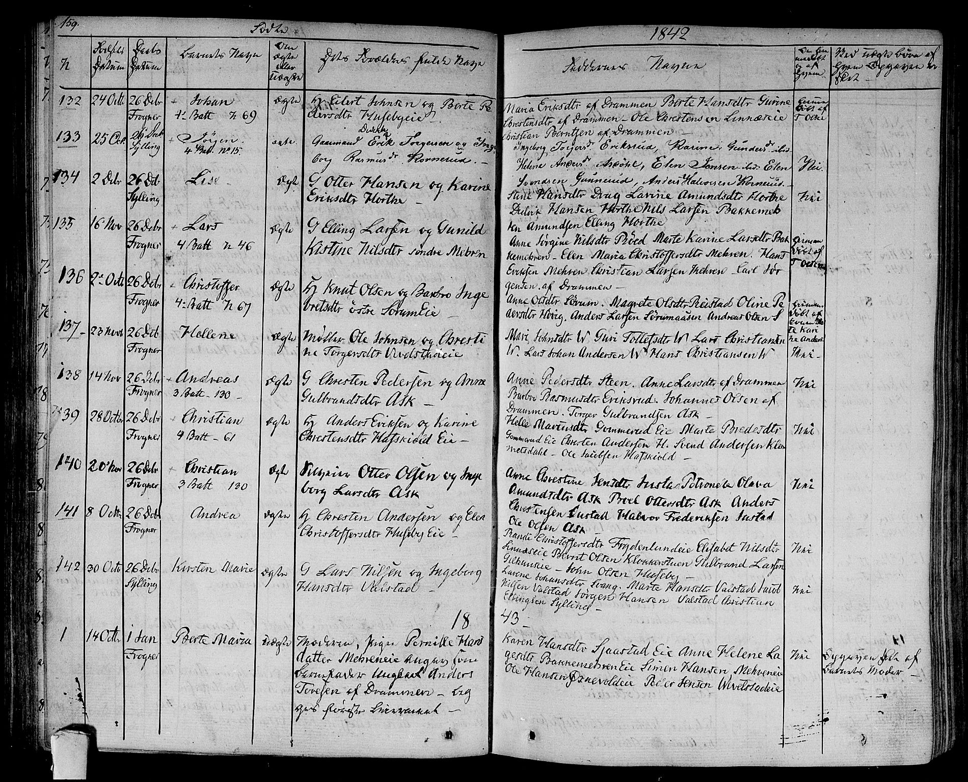 Lier kirkebøker, AV/SAKO-A-230/F/Fa/L0010: Parish register (official) no. I 10, 1827-1843, p. 159