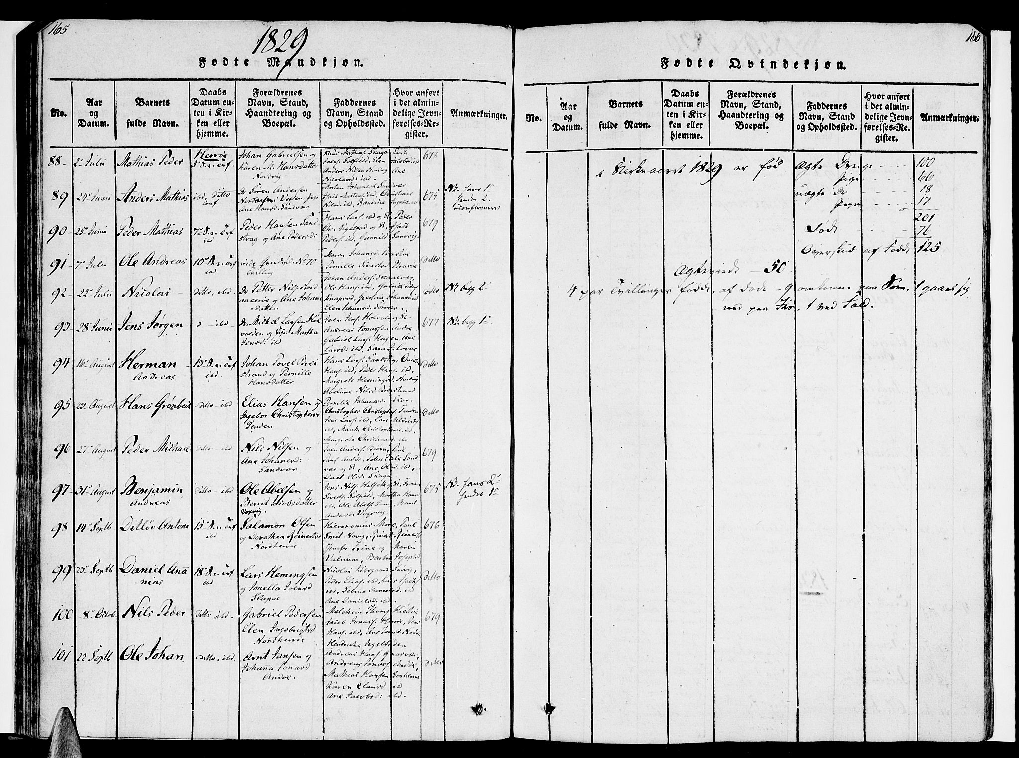 Ministerialprotokoller, klokkerbøker og fødselsregistre - Nordland, SAT/A-1459/830/L0445: Parish register (official) no. 830A09, 1820-1830, p. 165-166