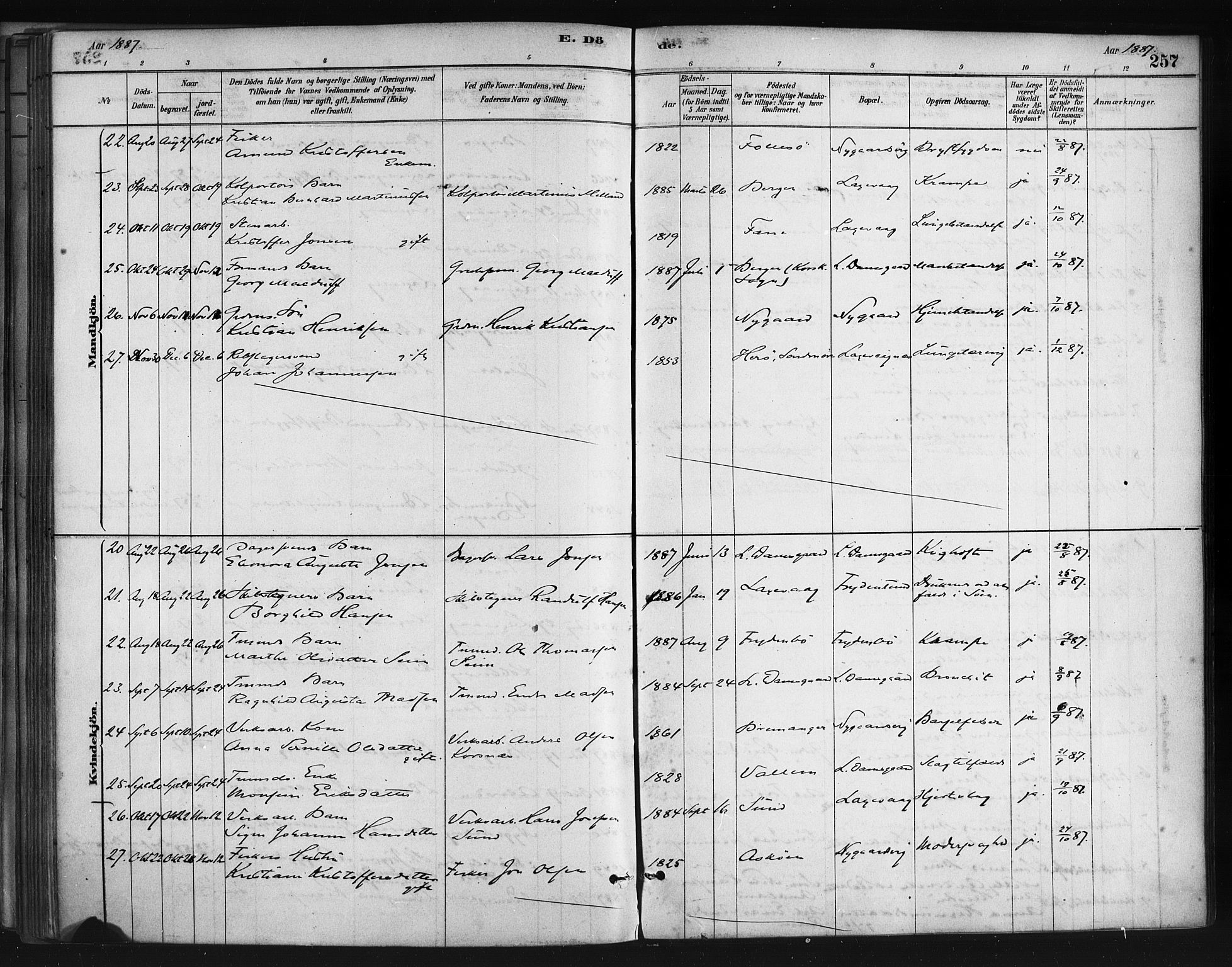 Askøy Sokneprestembete, AV/SAB-A-74101/H/Ha/Haa/Haae/L0002: Parish register (official) no. E 2, 1878-1891, p. 257