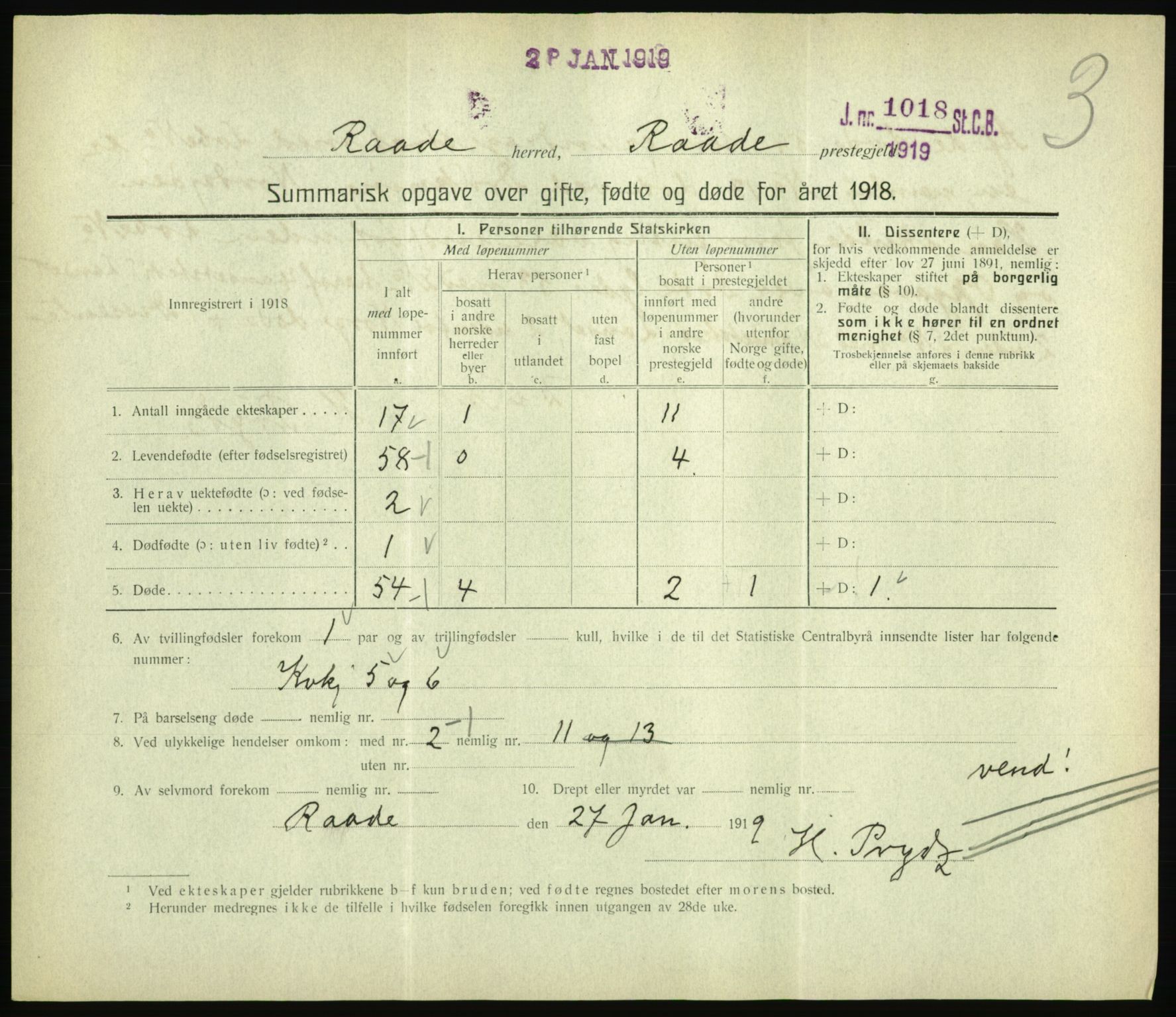 Statistisk sentralbyrå, Sosiodemografiske emner, Befolkning, RA/S-2228/D/Df/Dfb/Dfbh/L0059: Summariske oppgaver over gifte, fødte og døde for hele landet., 1918, p. 139