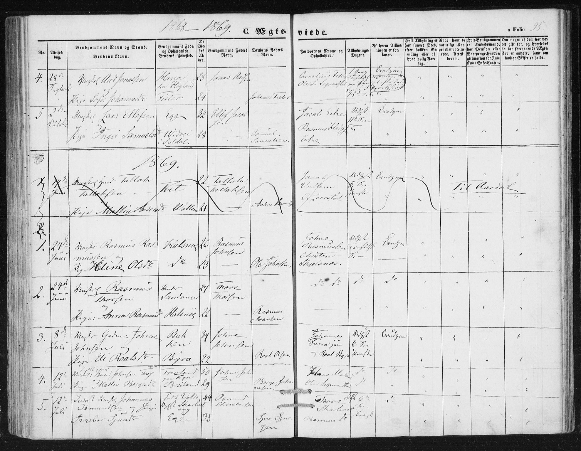 Hjelmeland sokneprestkontor, AV/SAST-A-101843/01/IV/L0010: Parish register (official) no. A 10, 1851-1871, p. 95