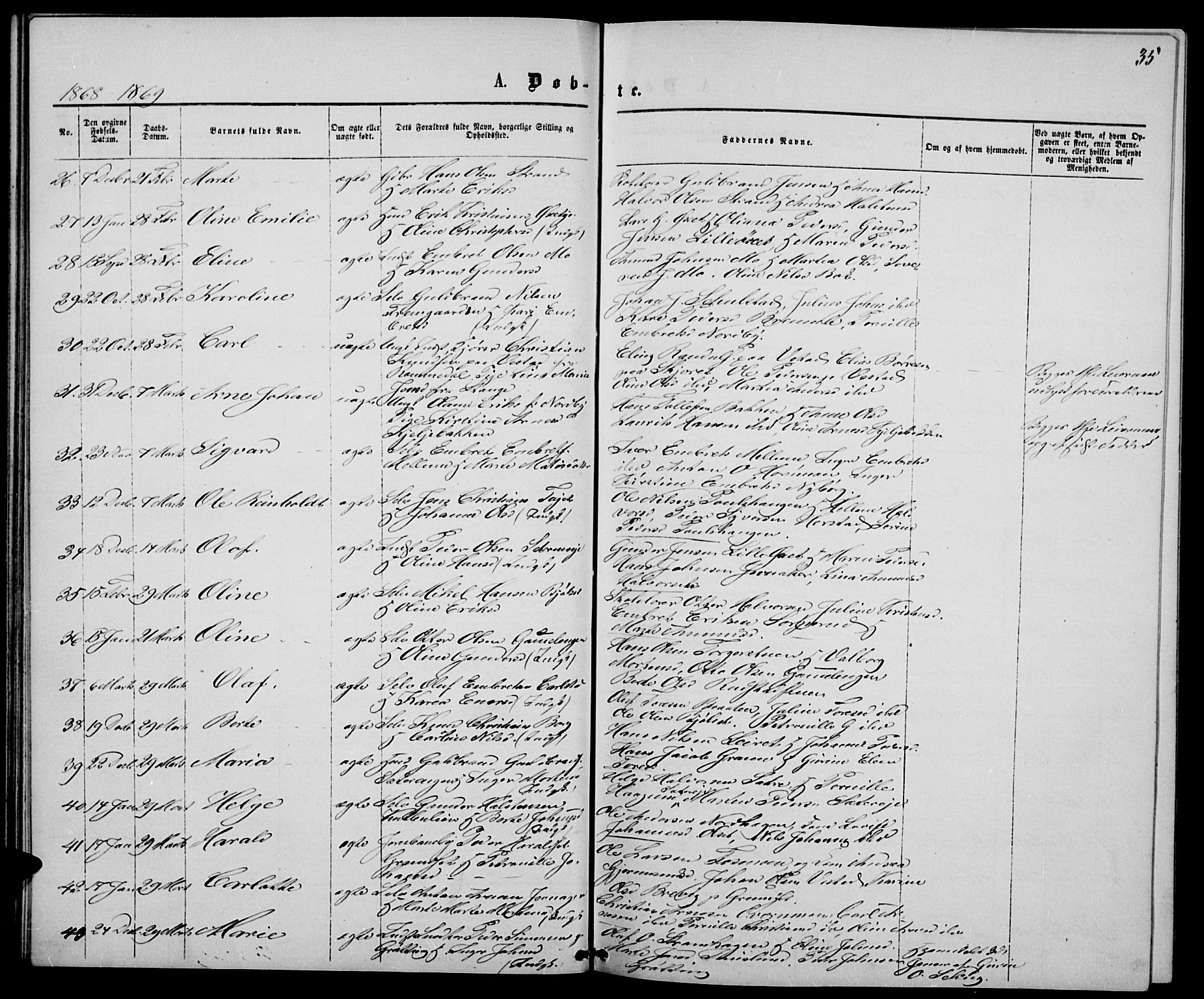 Elverum prestekontor, AV/SAH-PREST-044/H/Ha/Hab/L0004: Parish register (copy) no. 4, 1866-1874, p. 35