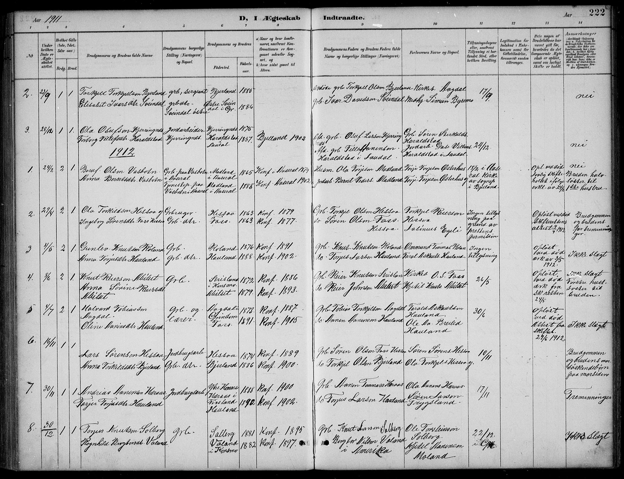 Bjelland sokneprestkontor, SAK/1111-0005/F/Fb/Fba/L0005: Parish register (copy) no. B 5, 1887-1923, p. 222