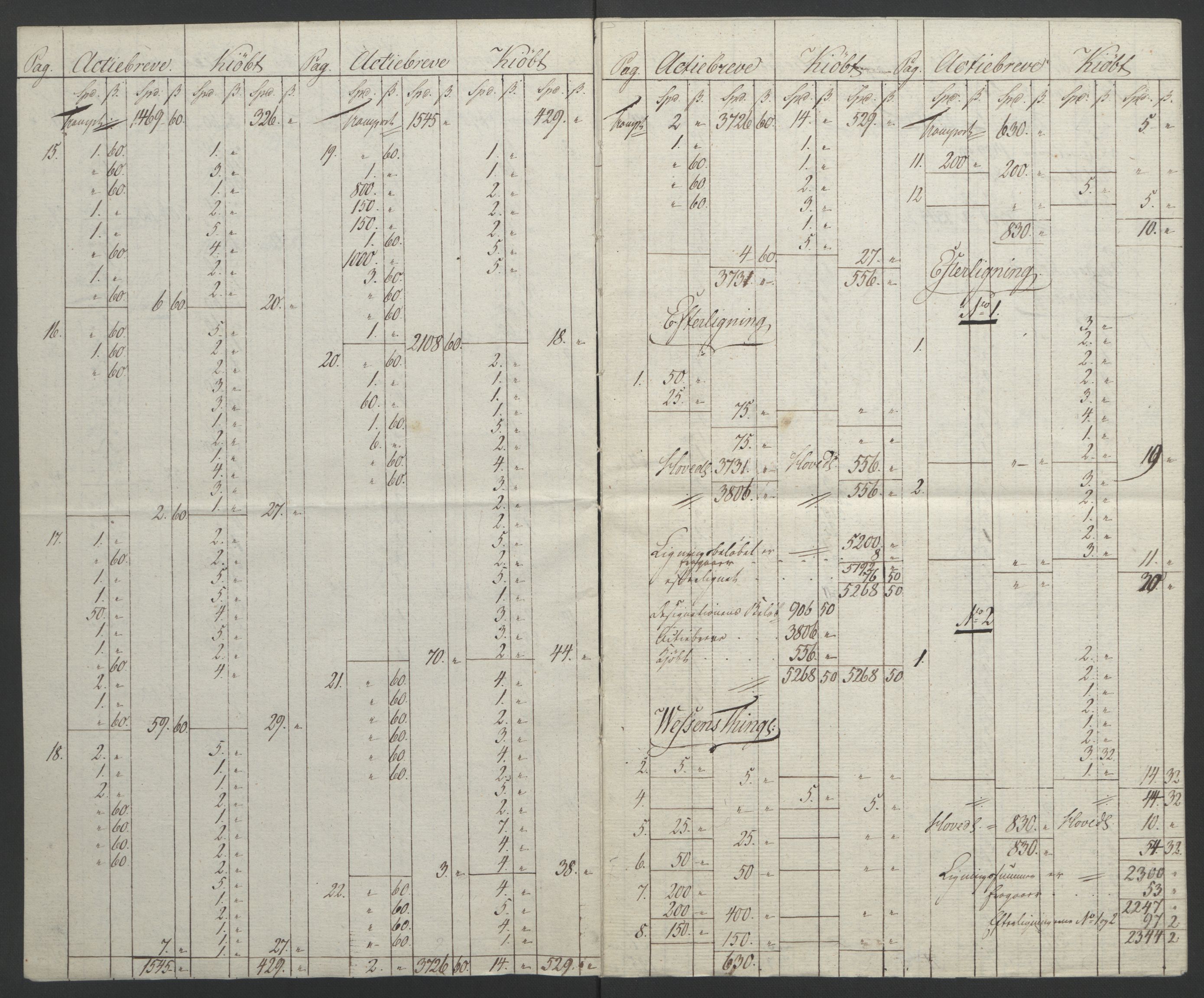 Sølvskatten 1816, NOBA/SOLVSKATTEN/A/L0056: Bind 57: Helgeland fogderi, 1816-1823, p. 4