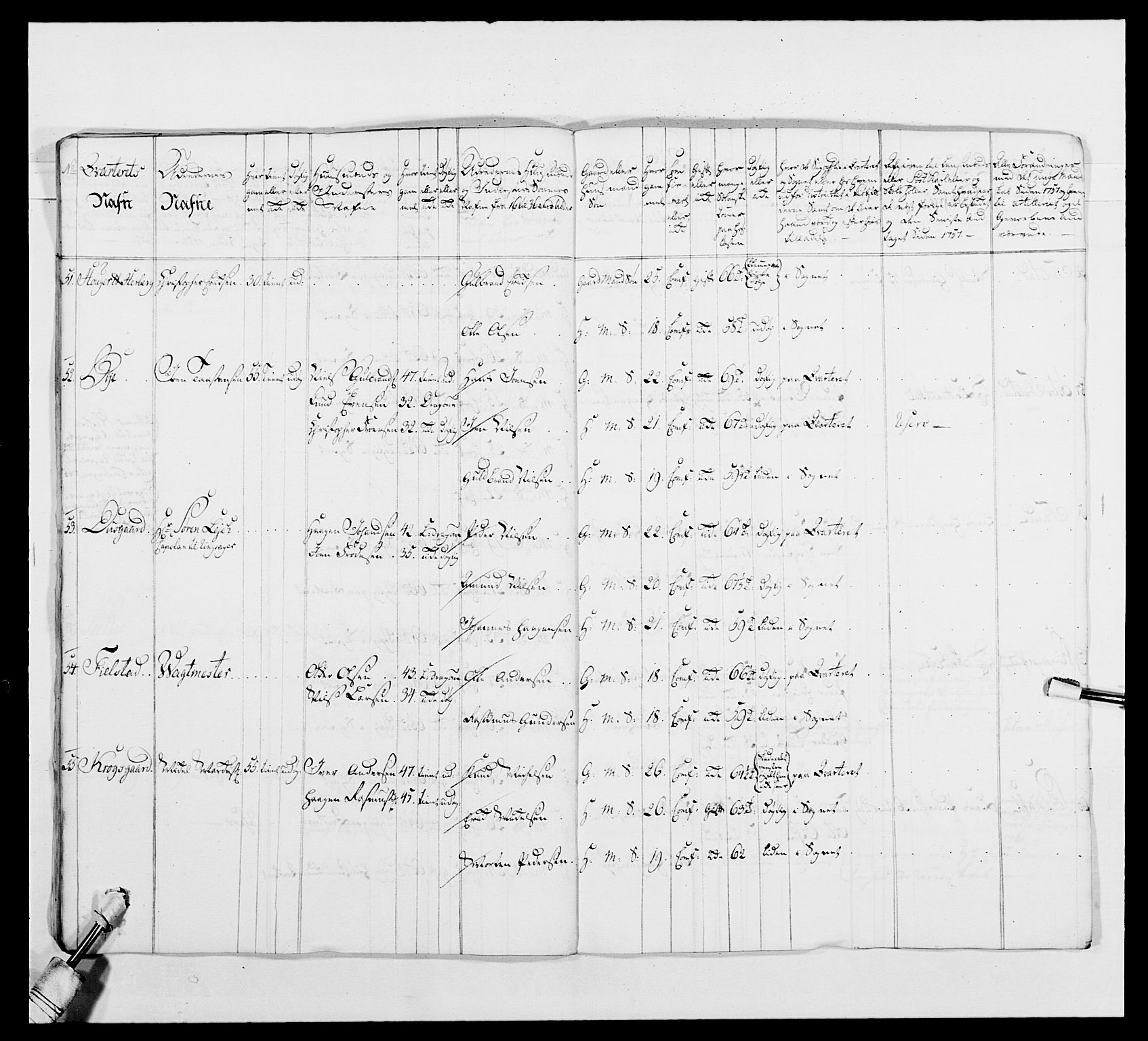 Kommanderende general (KG I) med Det norske krigsdirektorium, AV/RA-EA-5419/E/Ea/L0480: 3. Sønnafjelske dragonregiment, 1765-1767, p. 98