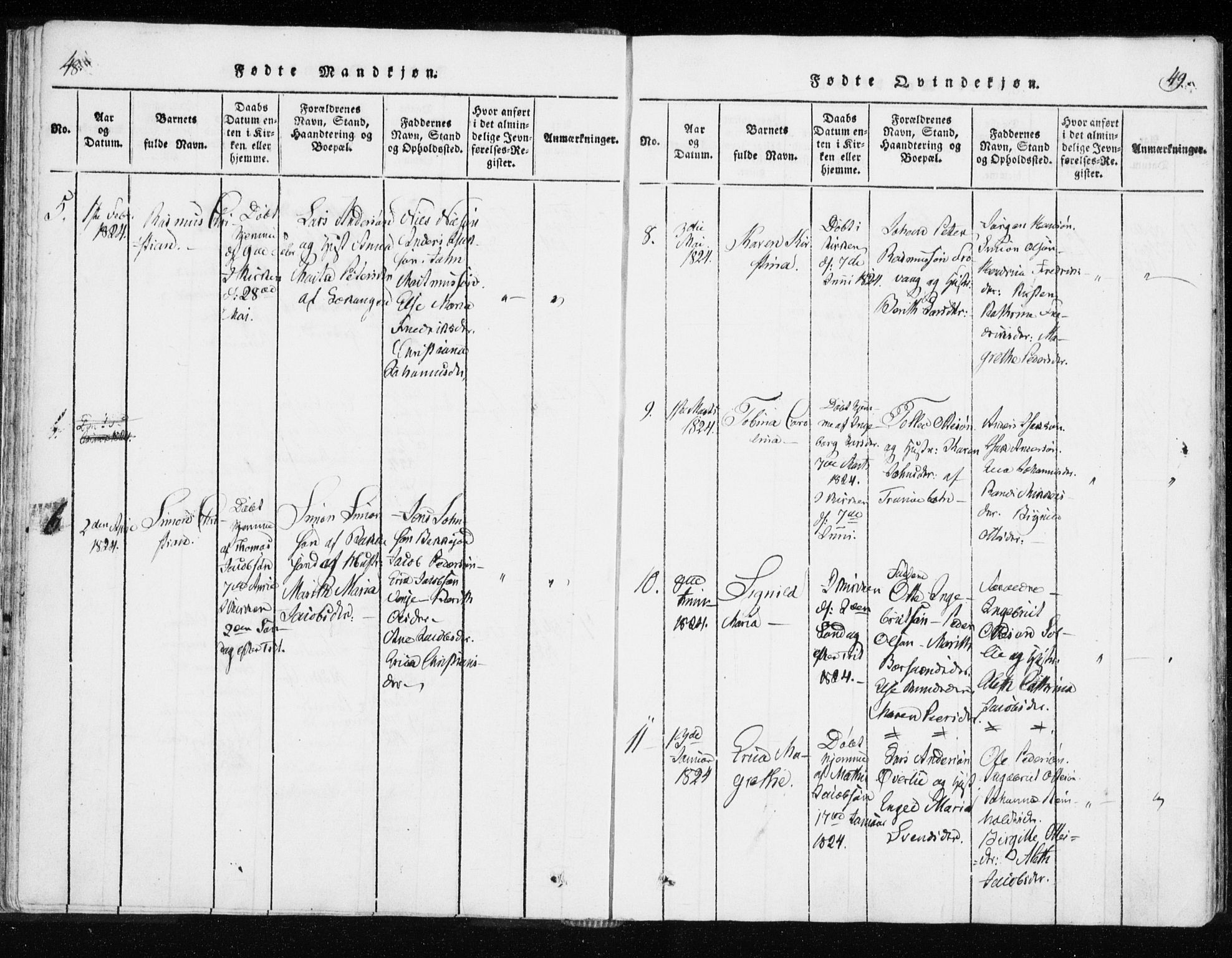 Tranøy sokneprestkontor, AV/SATØ-S-1313/I/Ia/Iaa/L0004kirke: Parish register (official) no. 4, 1820-1829, p. 48-49